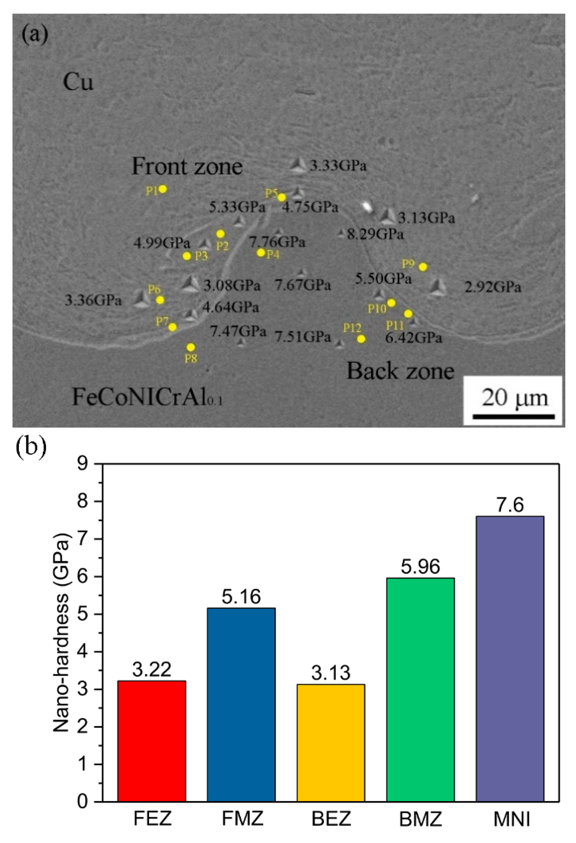Coatings 10 01197 g006