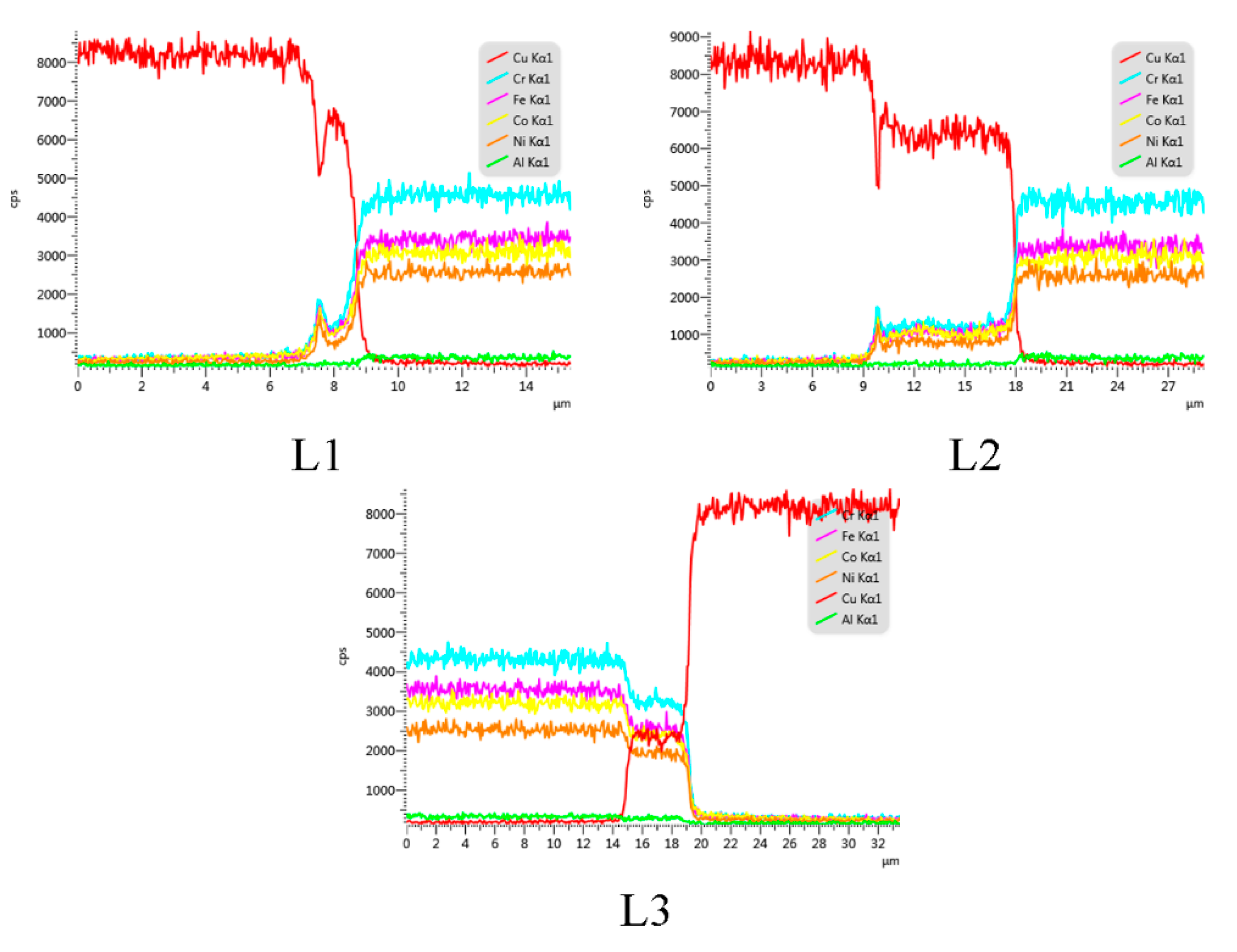 Coatings 10 01197 g010