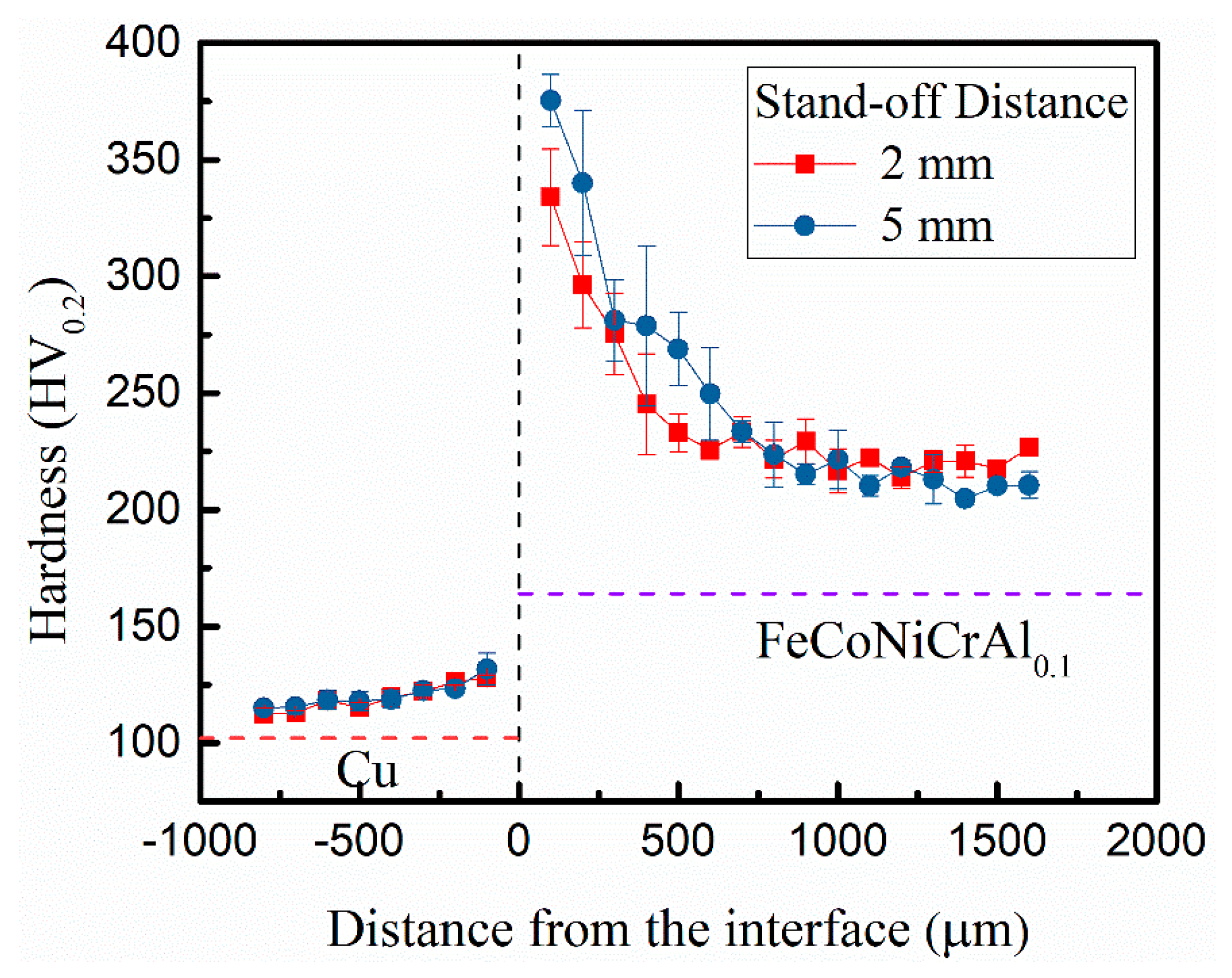Coatings 10 01197 g011