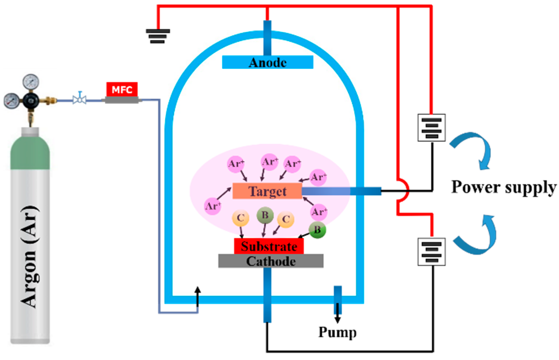 Coatings 10 01205 g001