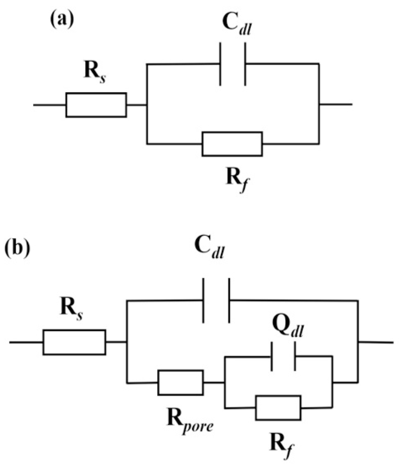 Coatings 10 01205 g010
