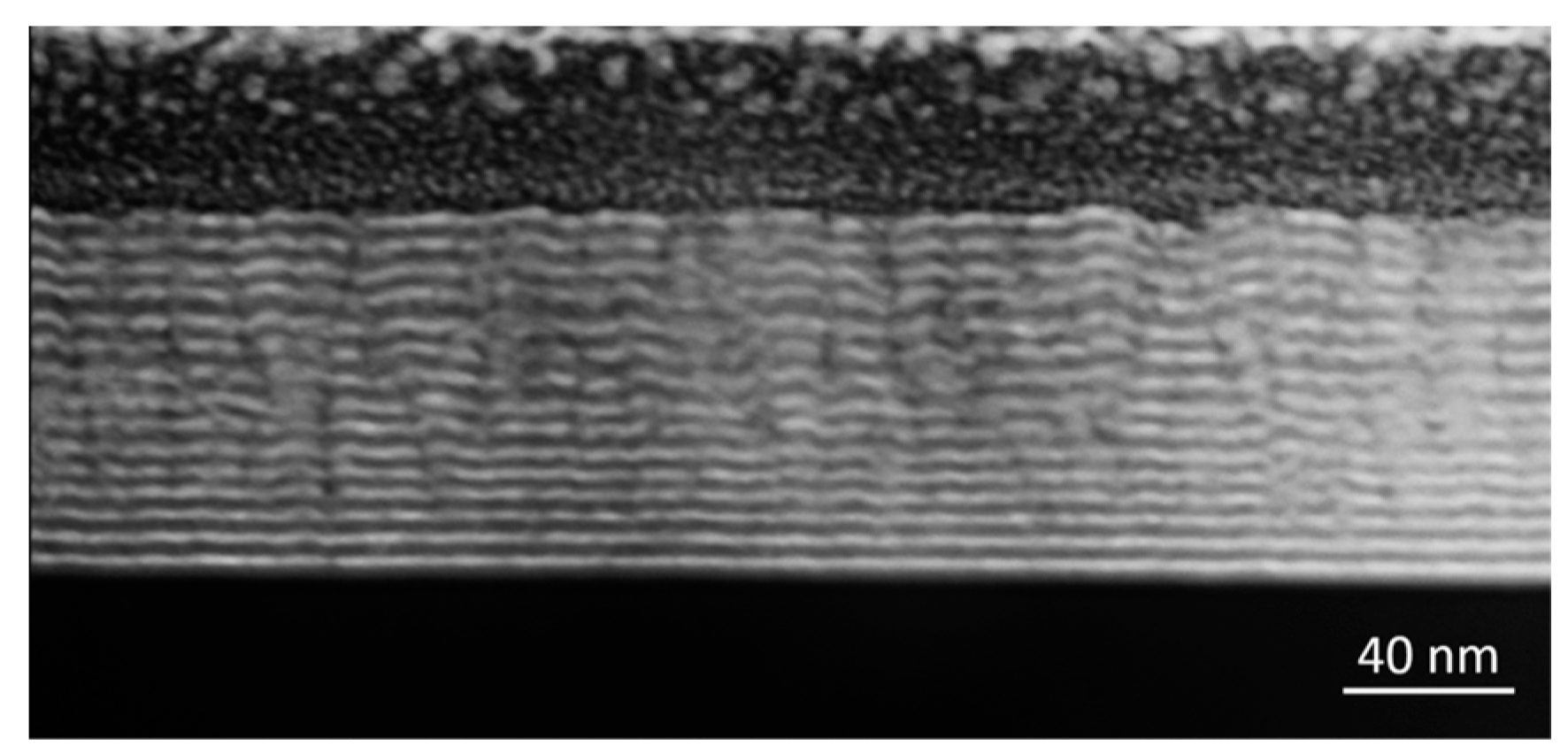 Coatings 10 01211 g004