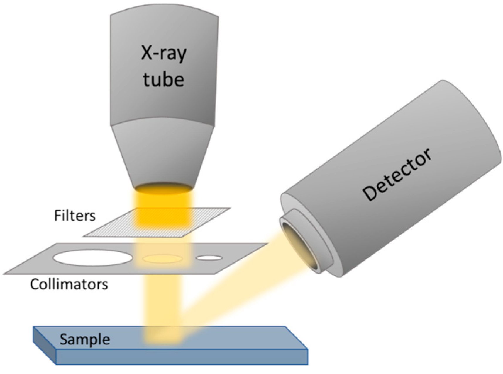 Coatings 10 01211 g011