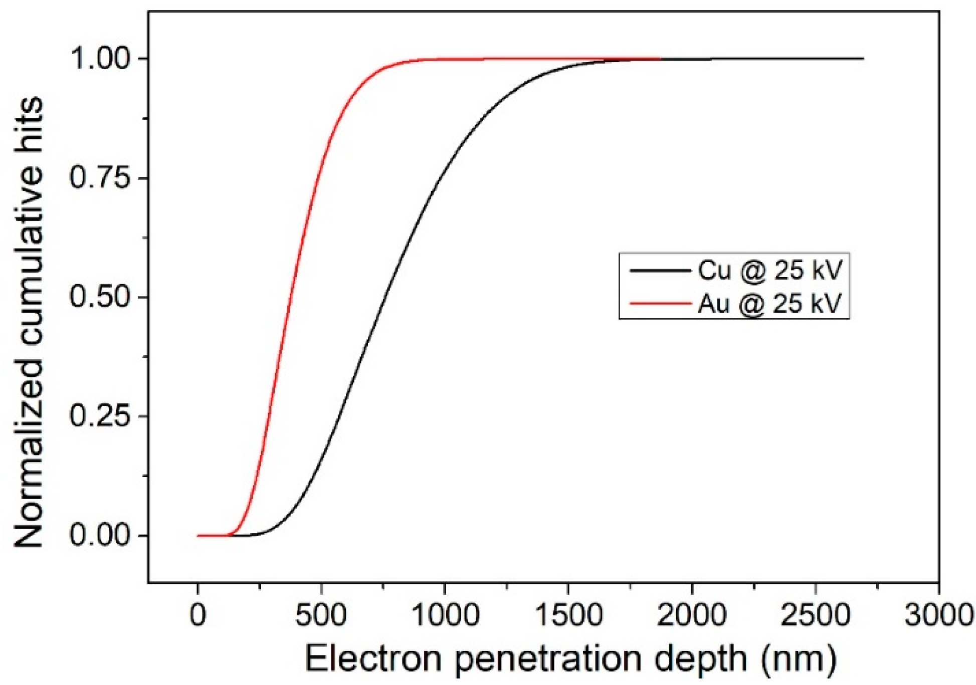 Coatings 10 01211 g014