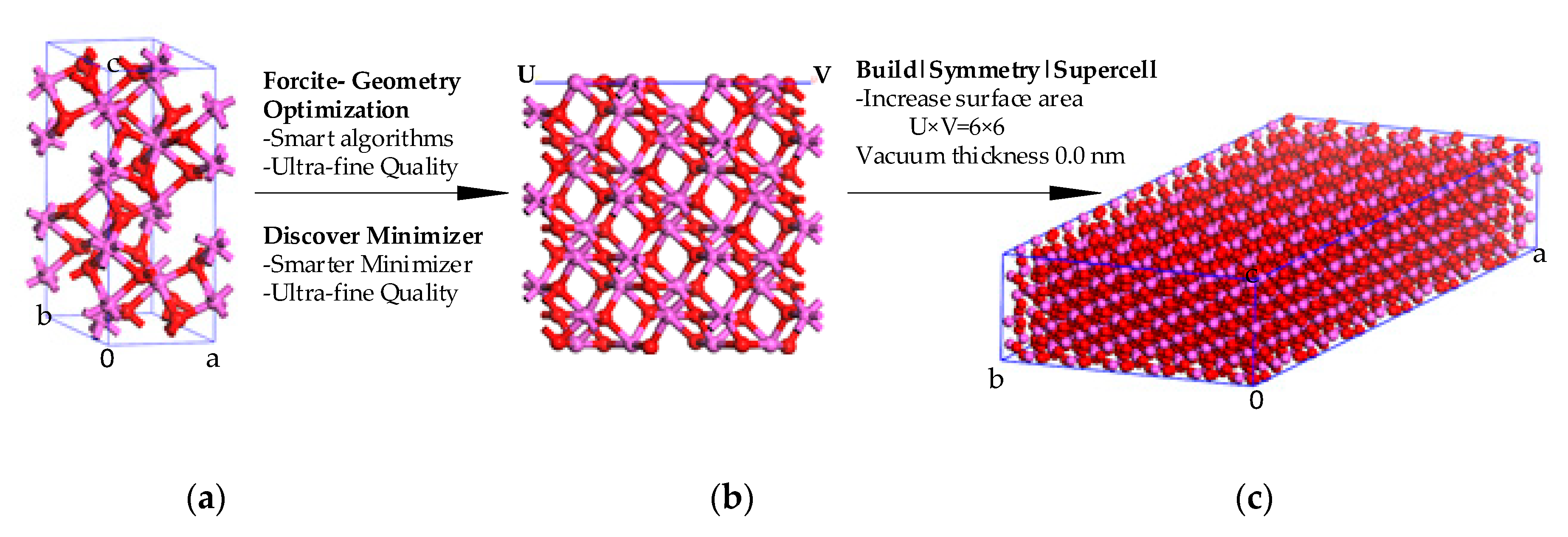 Coatings 10 01214 g002