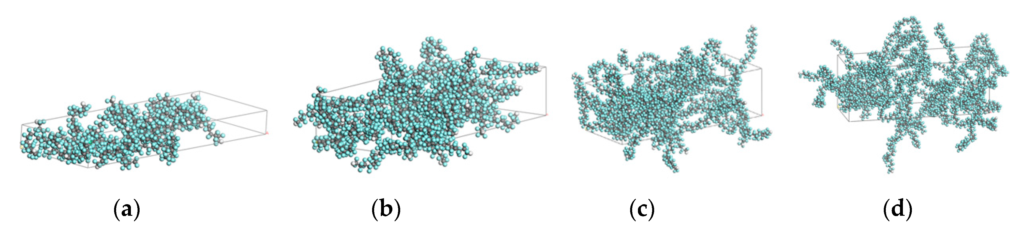 Coatings 10 01214 g003