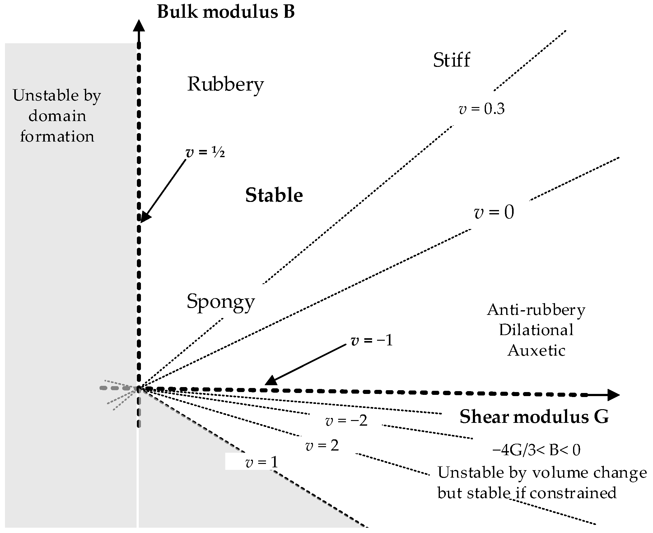 Coatings 10 01214 g008