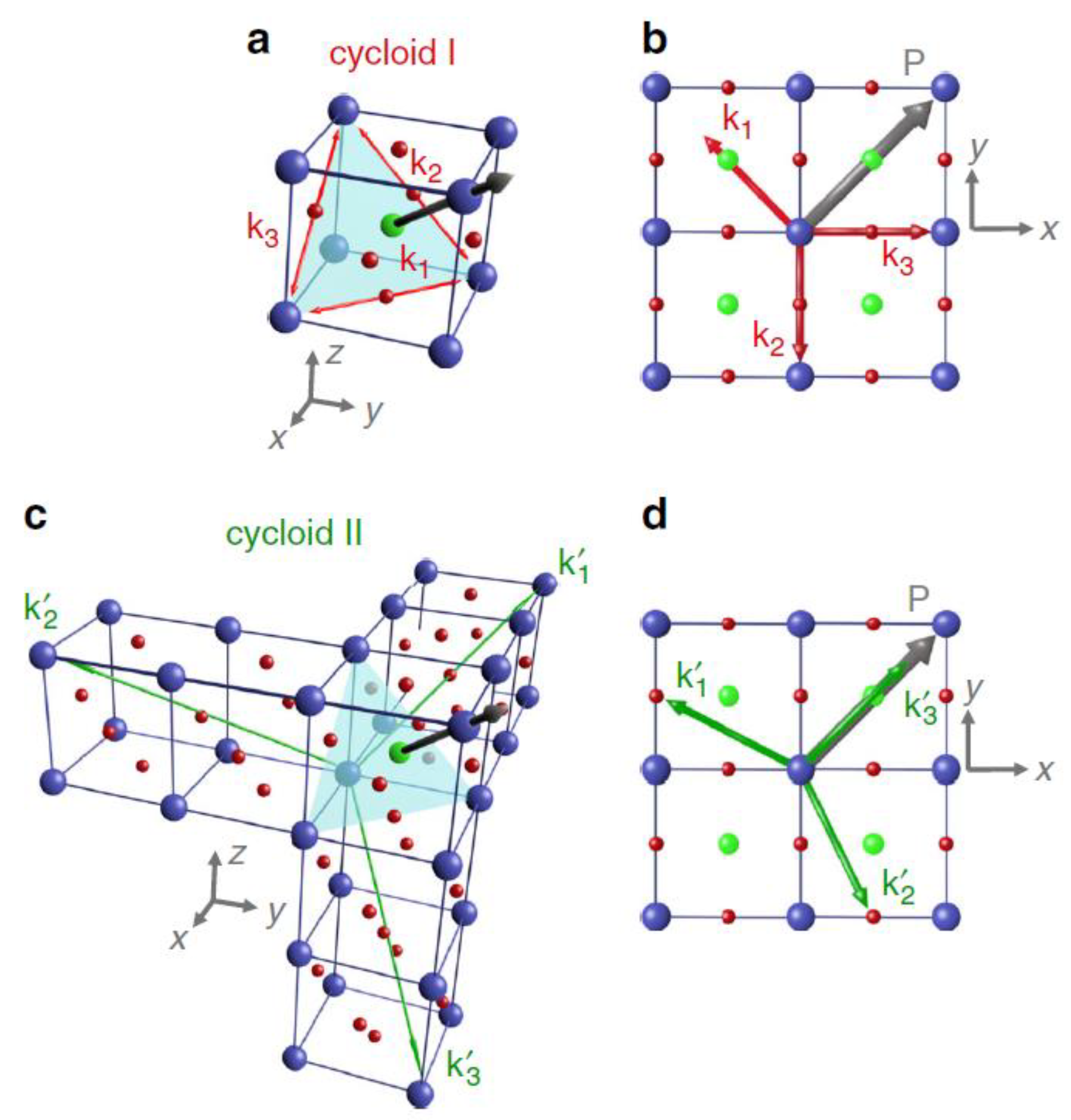 Coatings 10 01221 g005