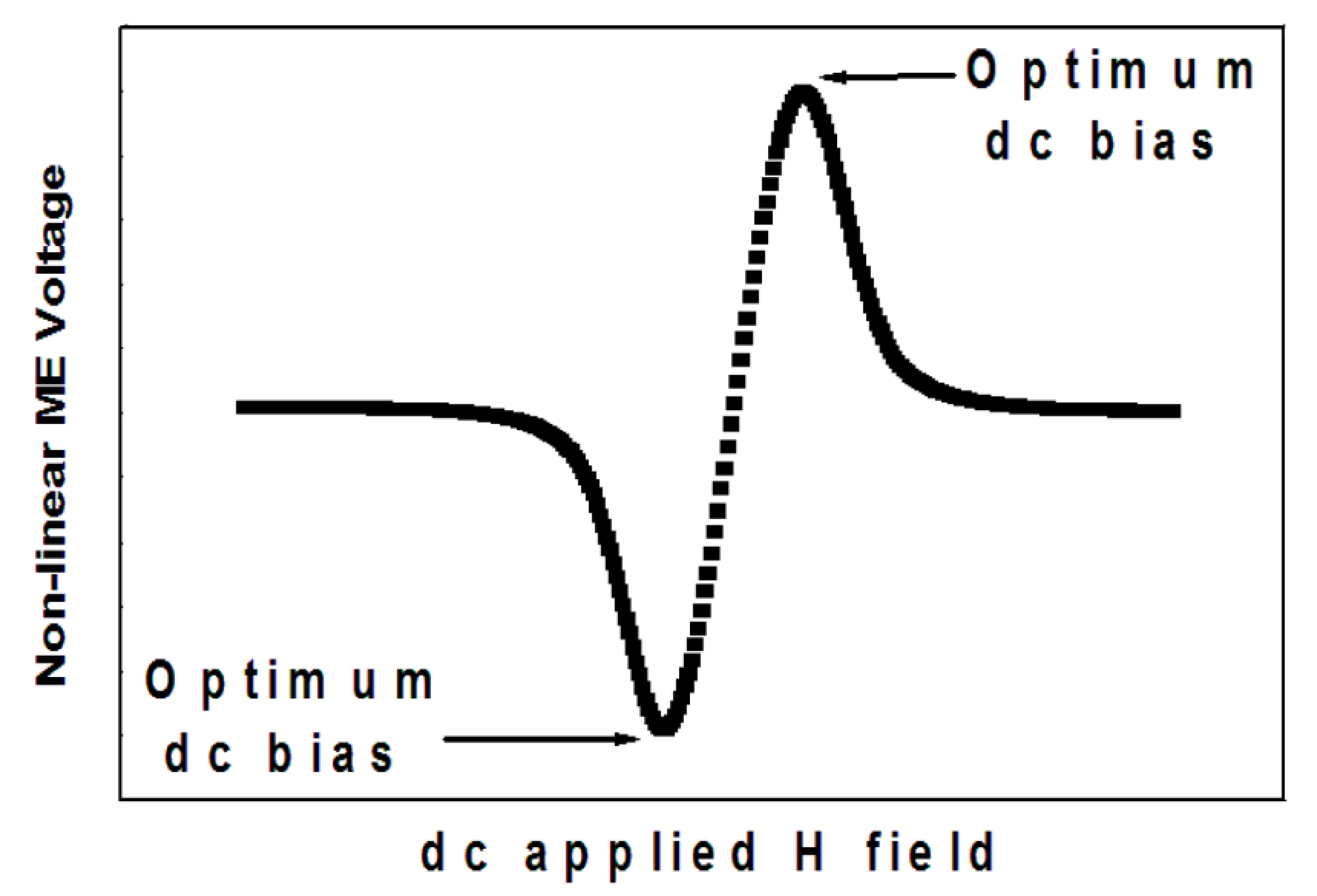 Coatings 10 01221 g007