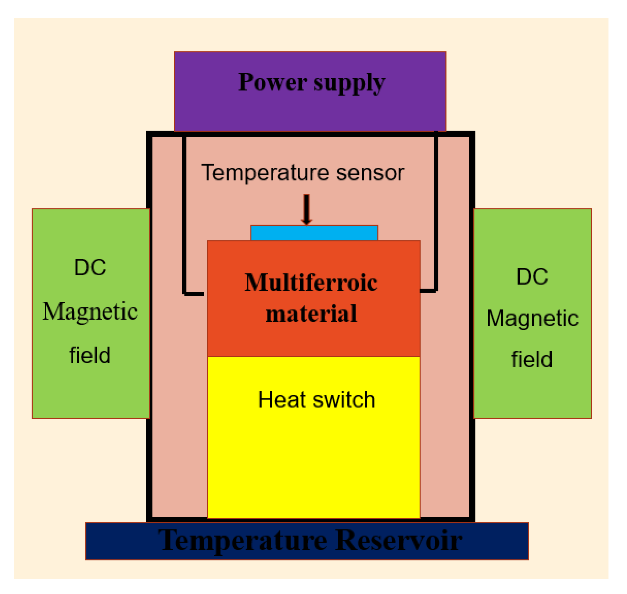 Coatings 10 01221 g008