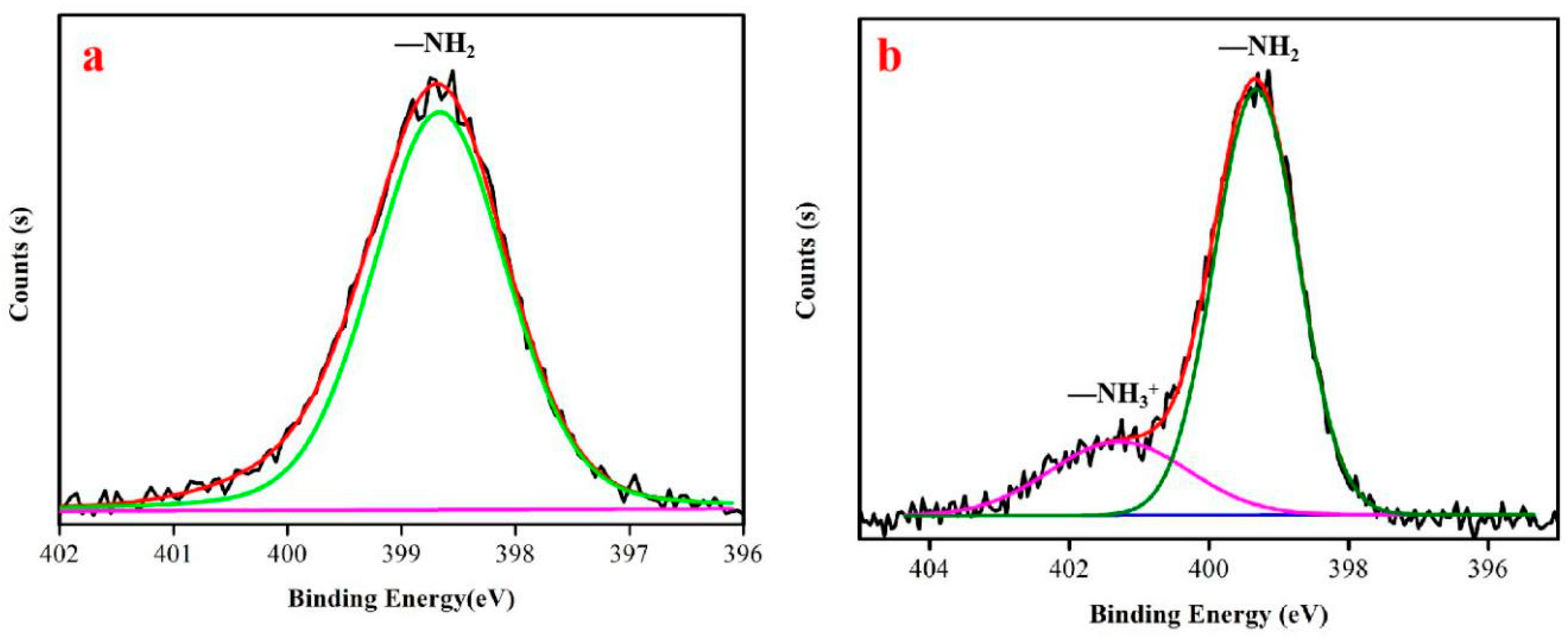 Coatings 10 01226 g011