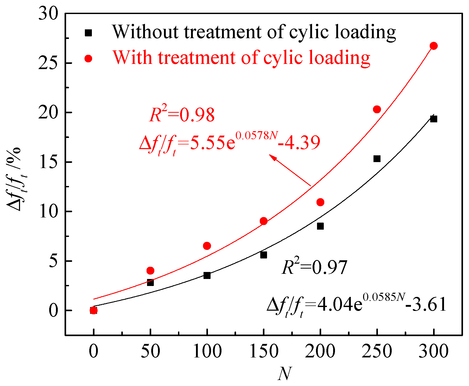 Coatings 10 01227 g004