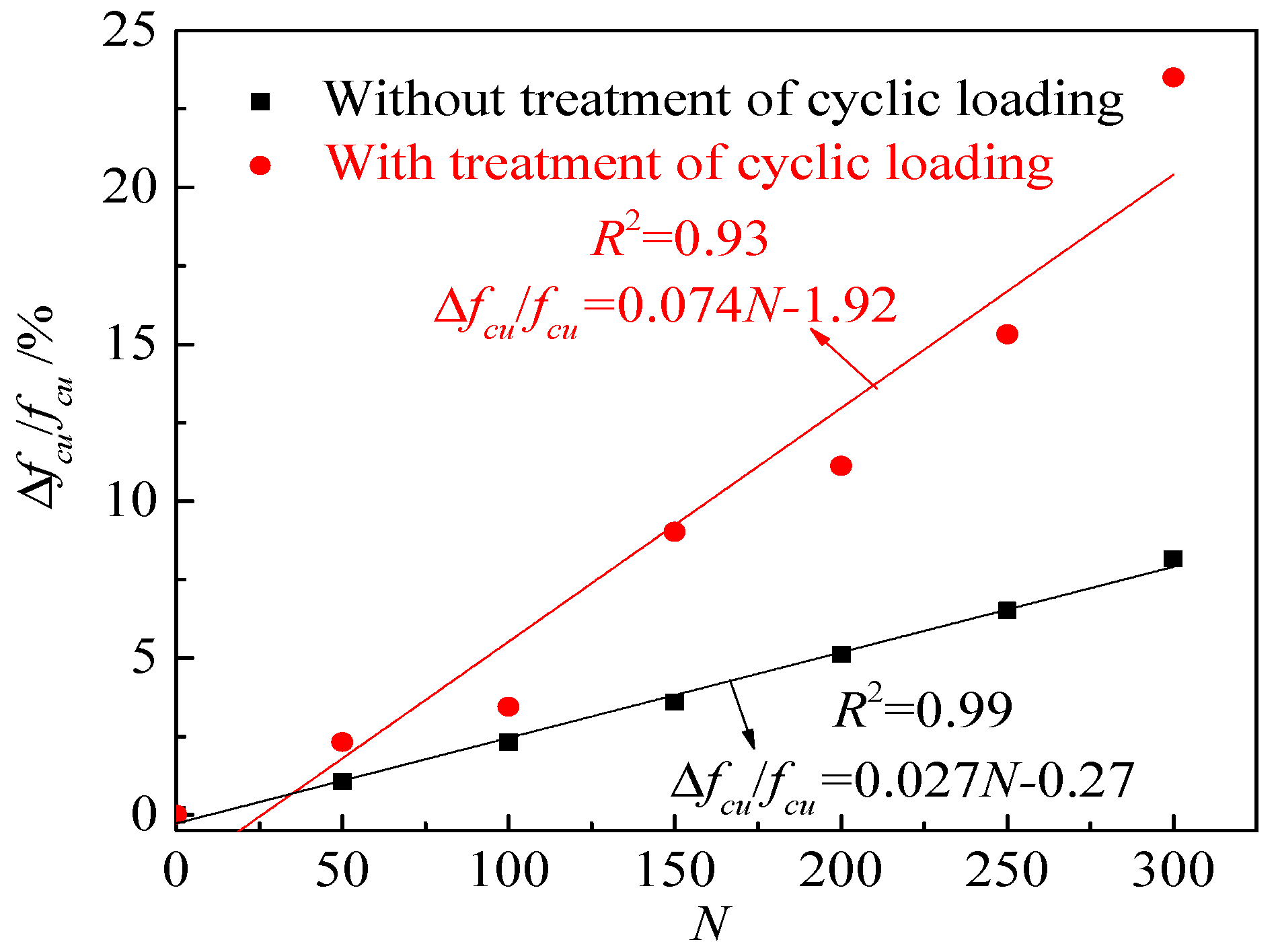 Coatings 10 01227 g005