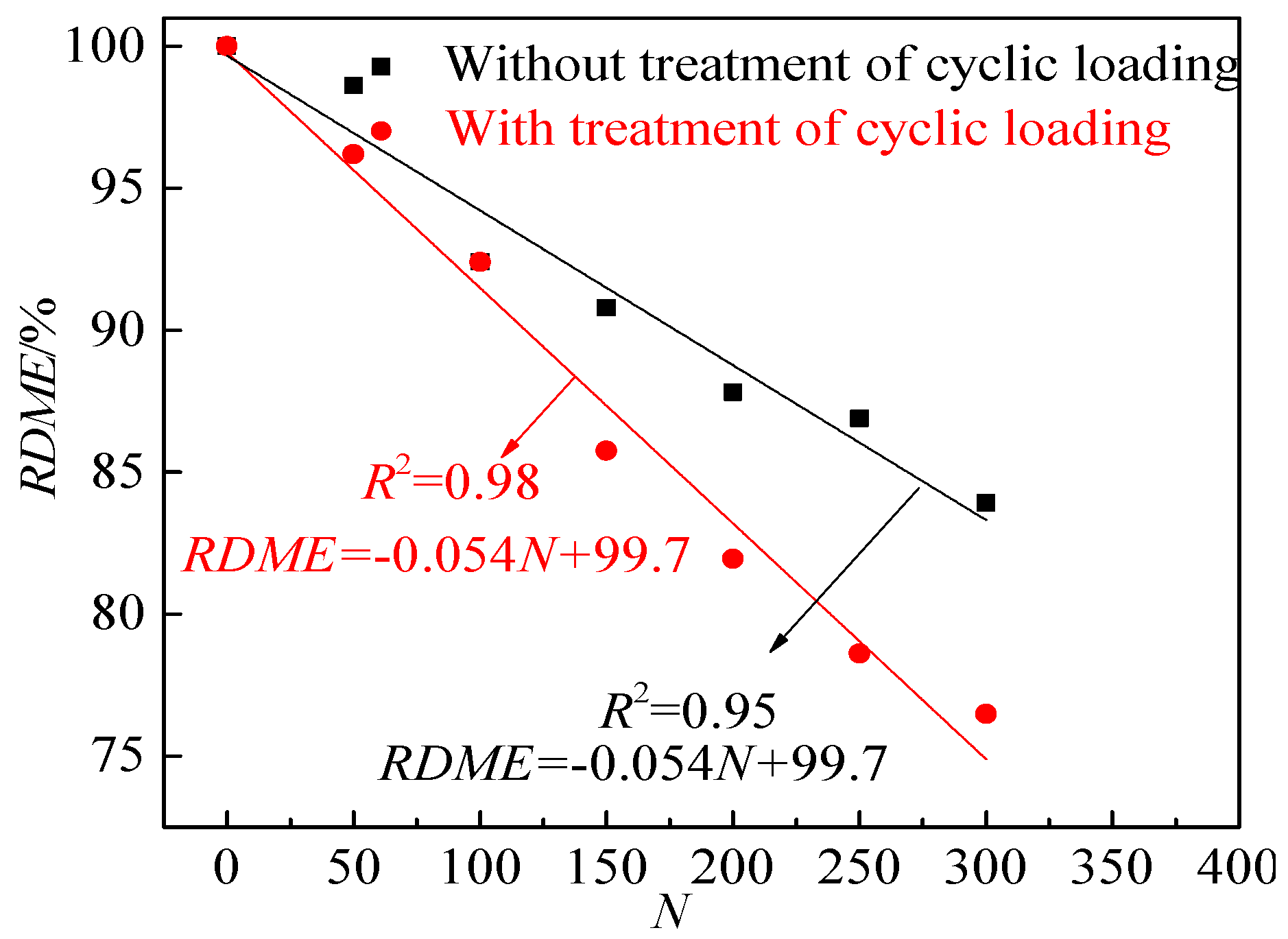 Coatings 10 01227 g006