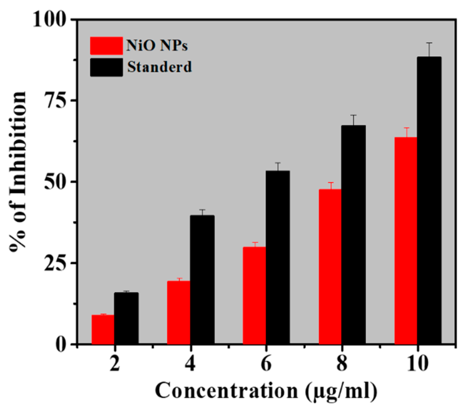 Coatings 10 01242 g005