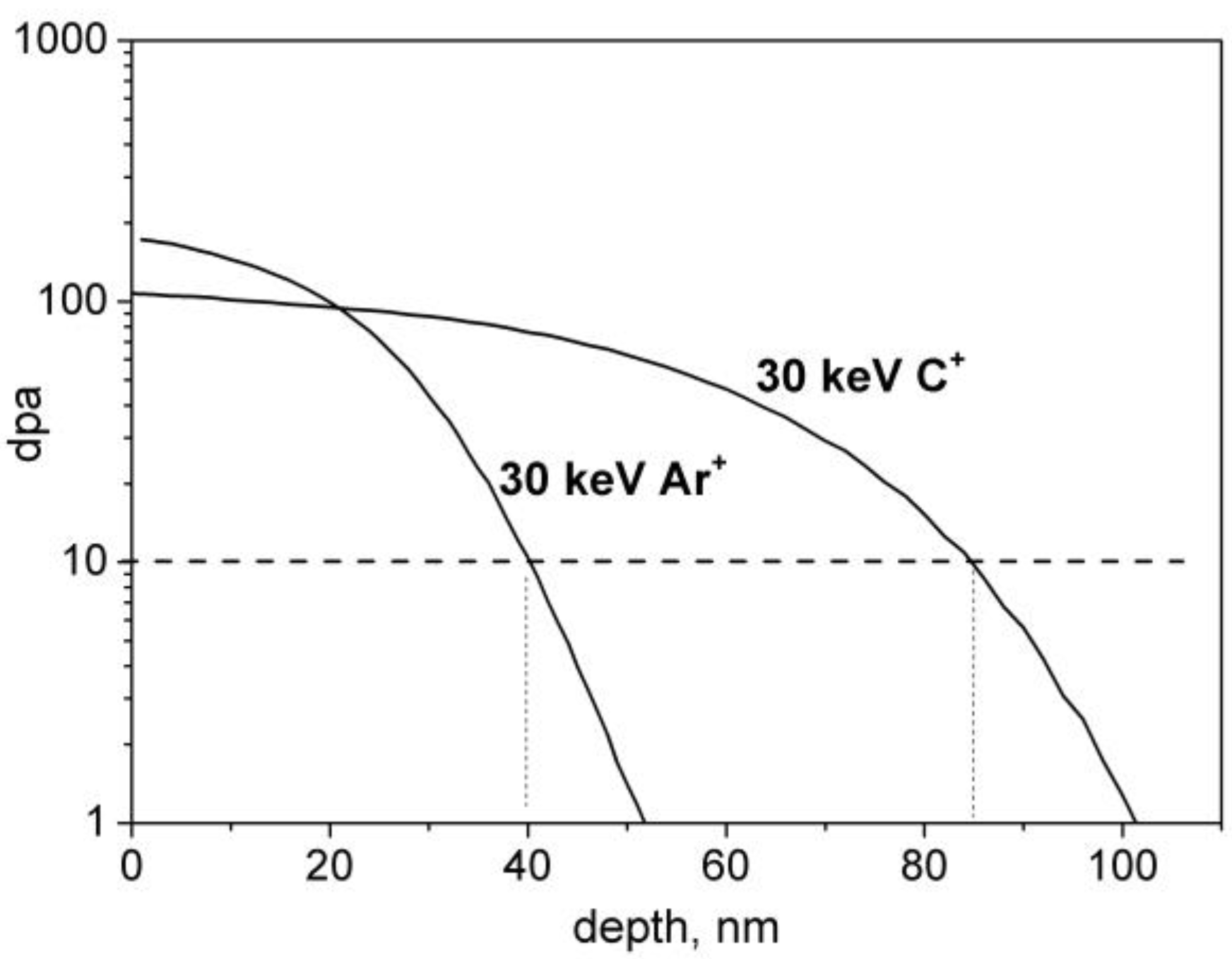 Coatings 10 01243 g001 Coatings 10 01243 g001