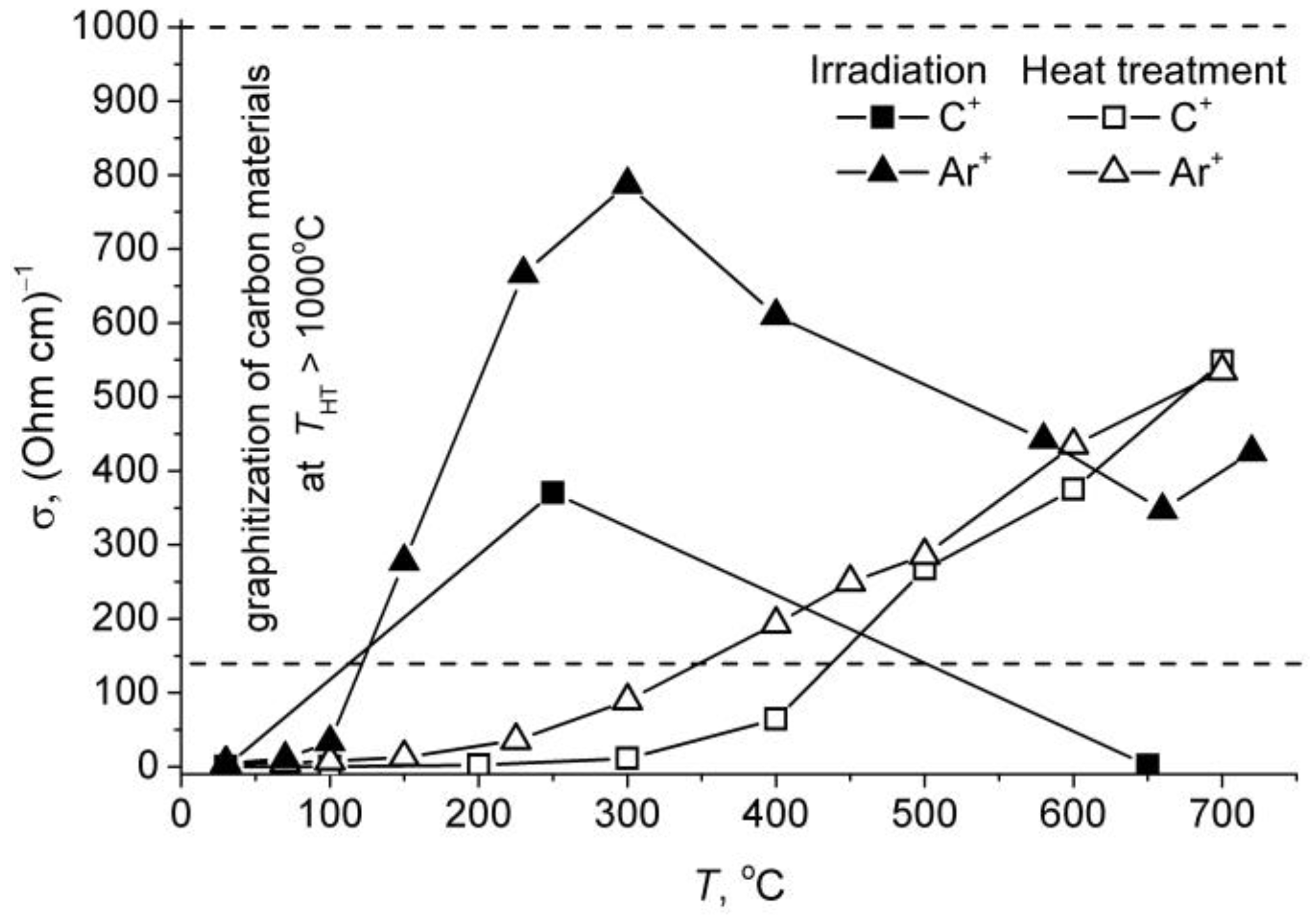 Coatings 10 01243 g005 Coatings 10 01243 g005