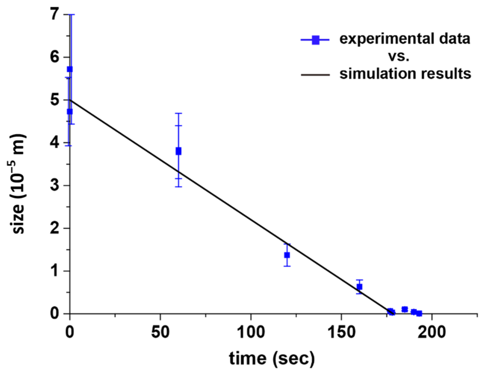 Coatings 10 01248 g006