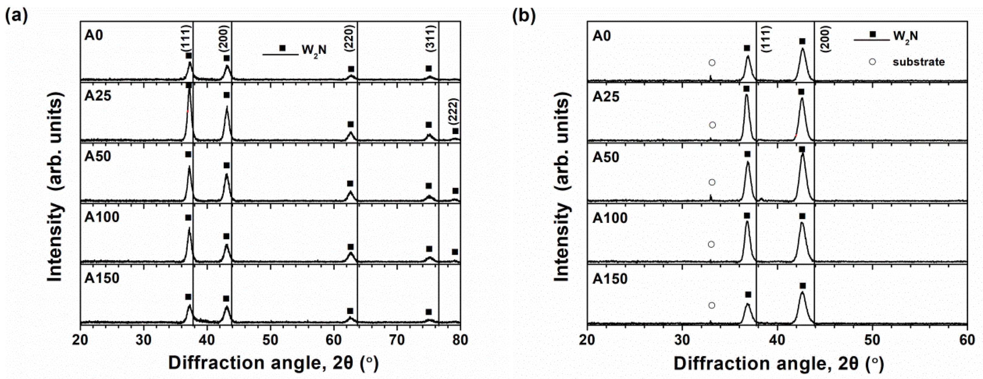 Coatings 10 01252 g003