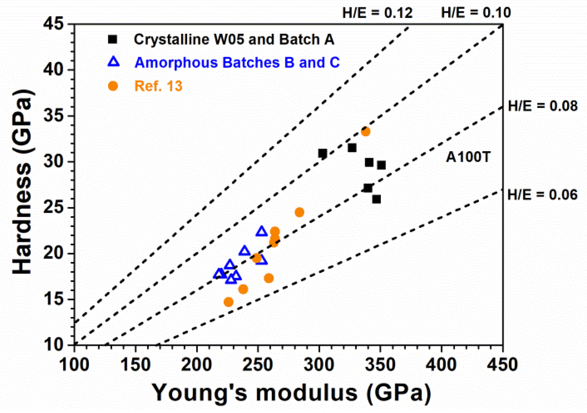 Coatings 10 01252 g008