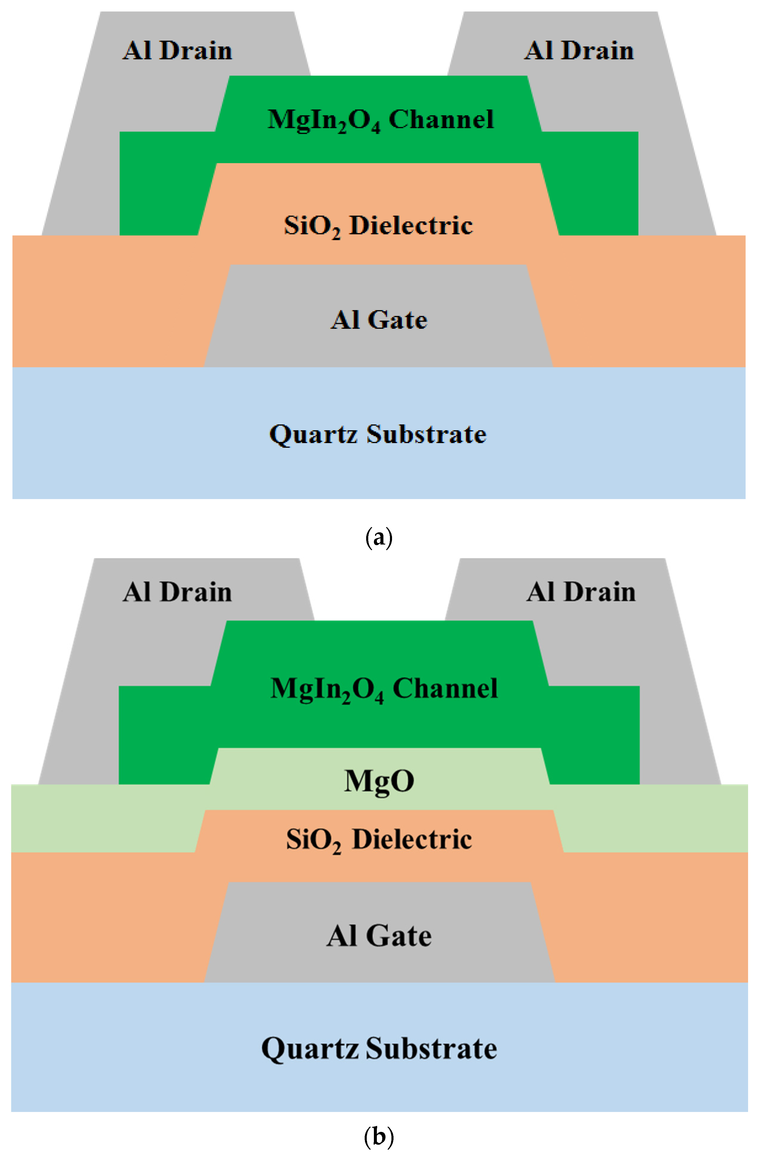 Coatings 10 01261 g001