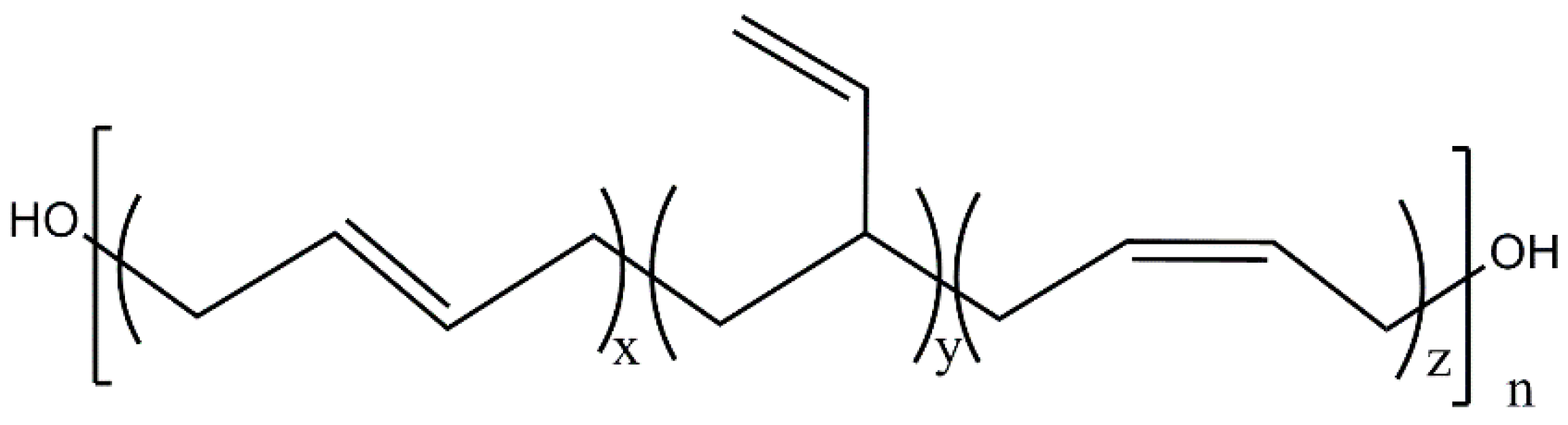 Coatings 10 01266 g001