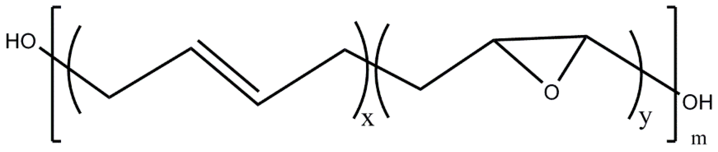 Coatings 10 01266 g002