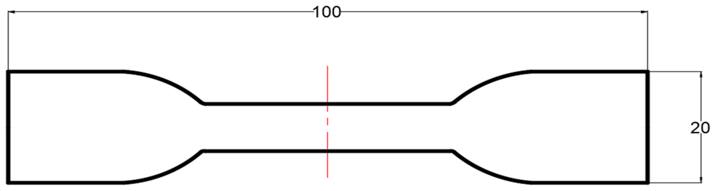 Coatings 10 01266 g003