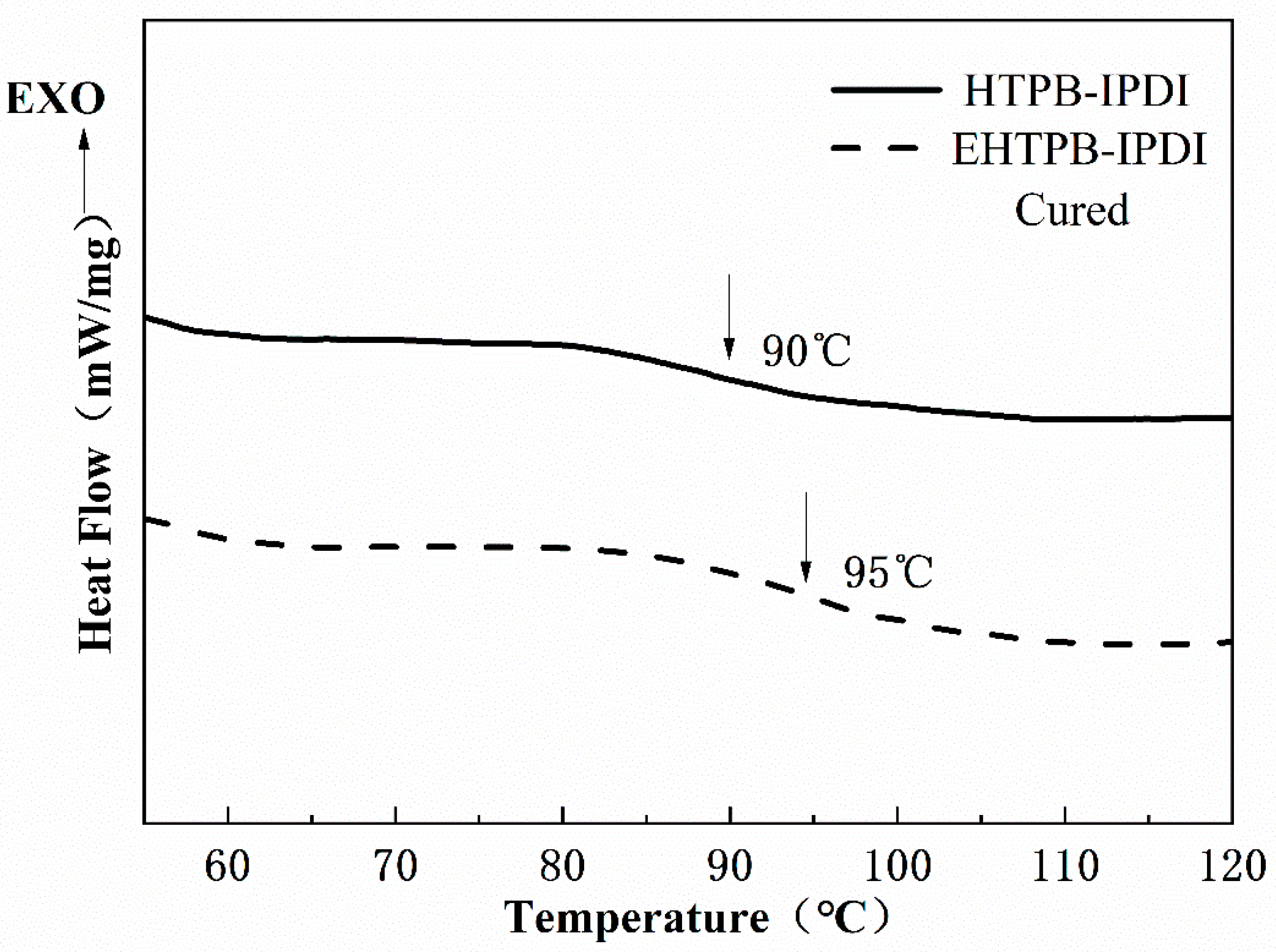 Coatings 10 01266 g008