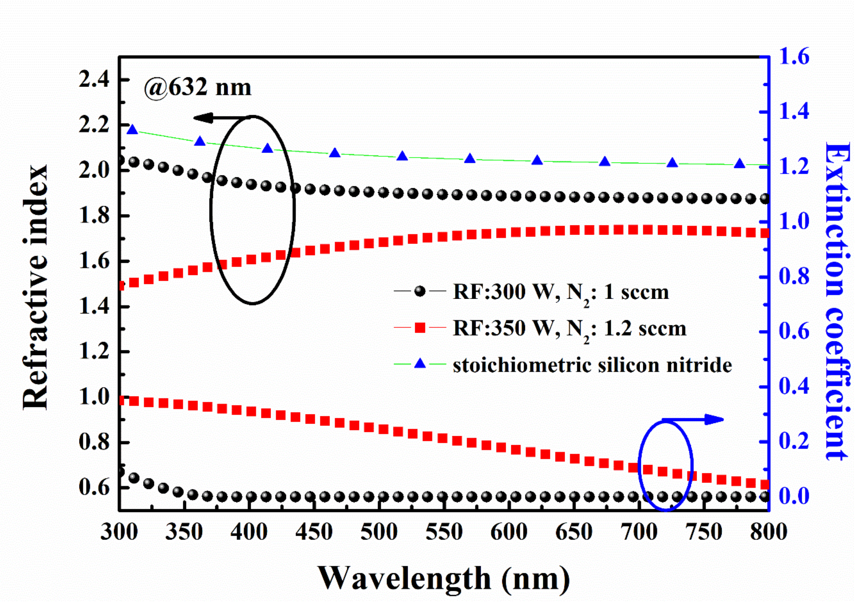 Coatings 11 00002 g001