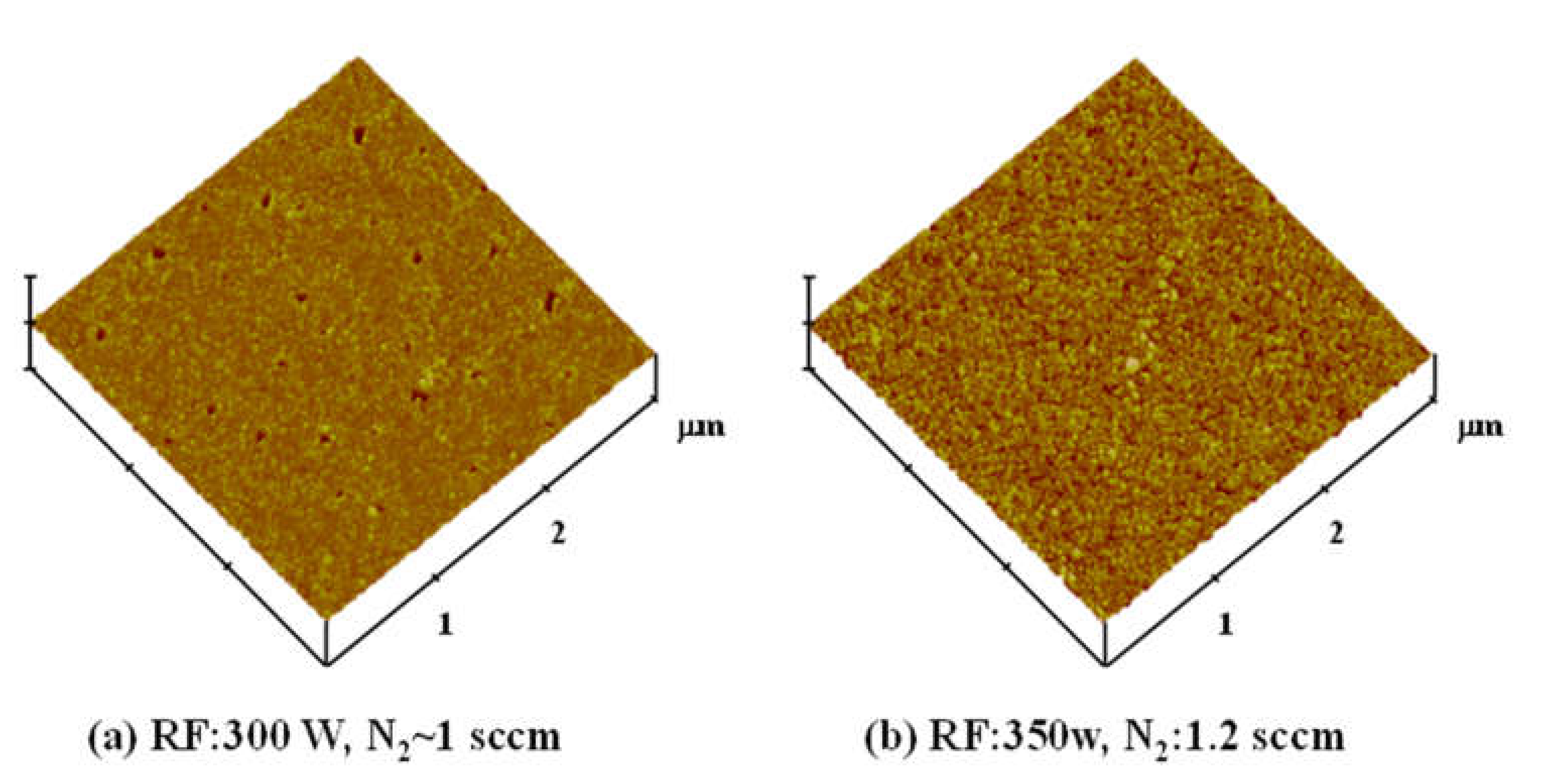 Coatings 11 00002 g002
