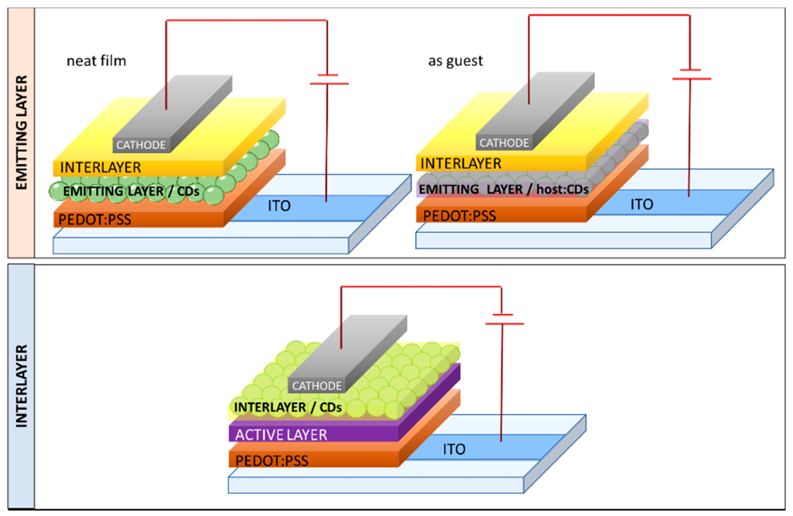 Coatings 11 00005 g007