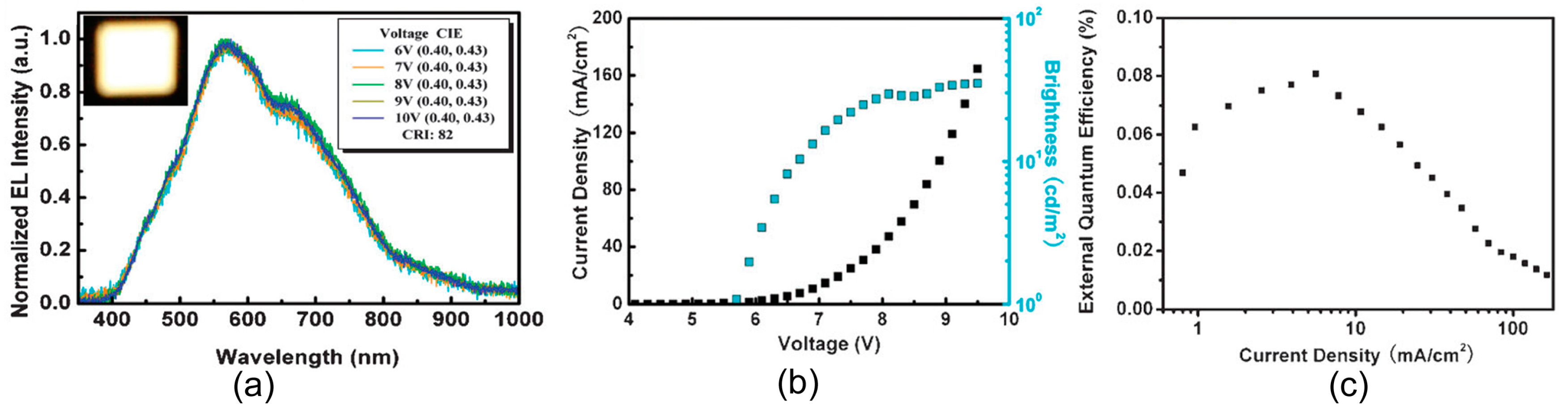 Coatings 11 00005 g009