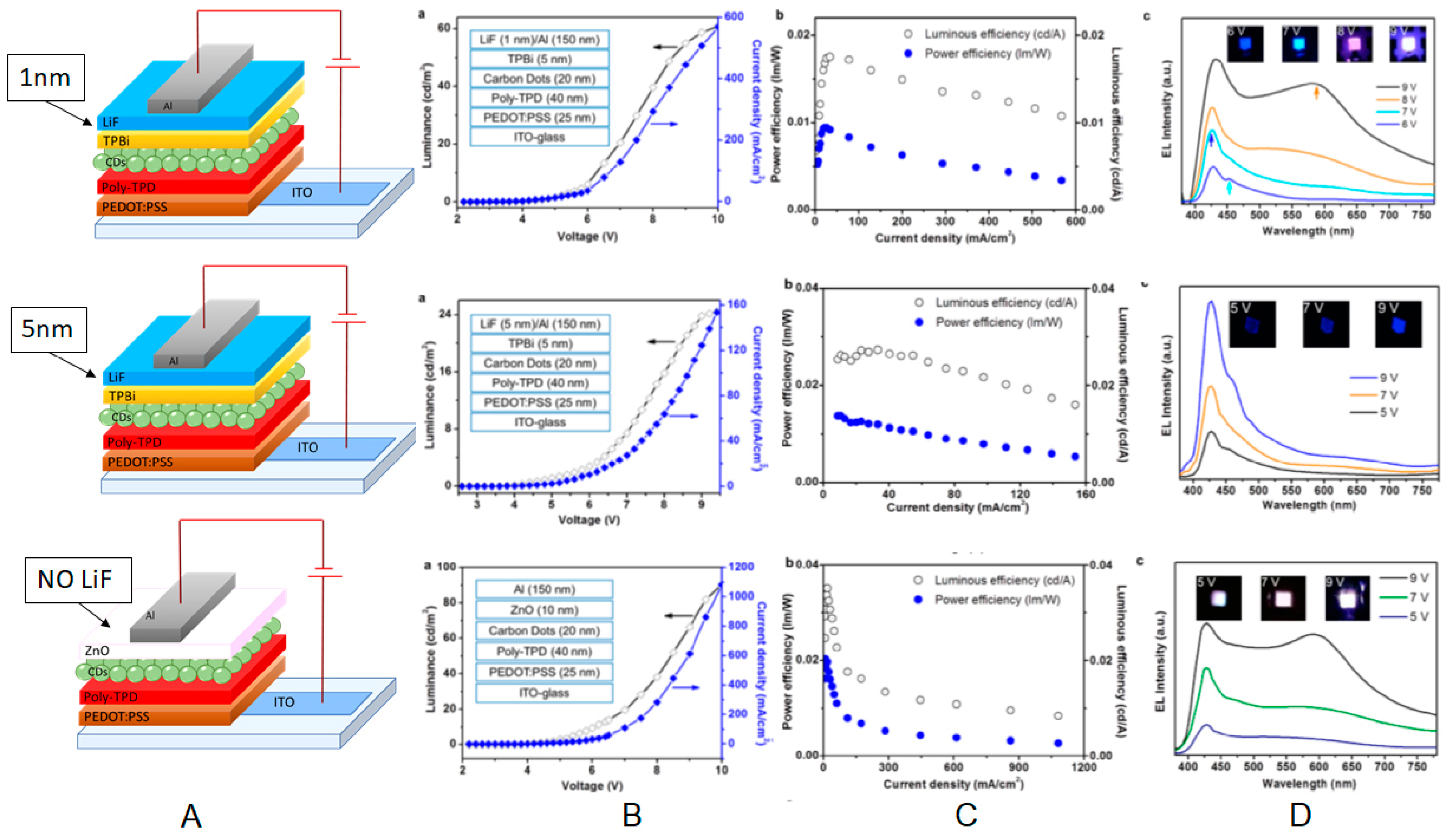 Coatings 11 00005 g012
