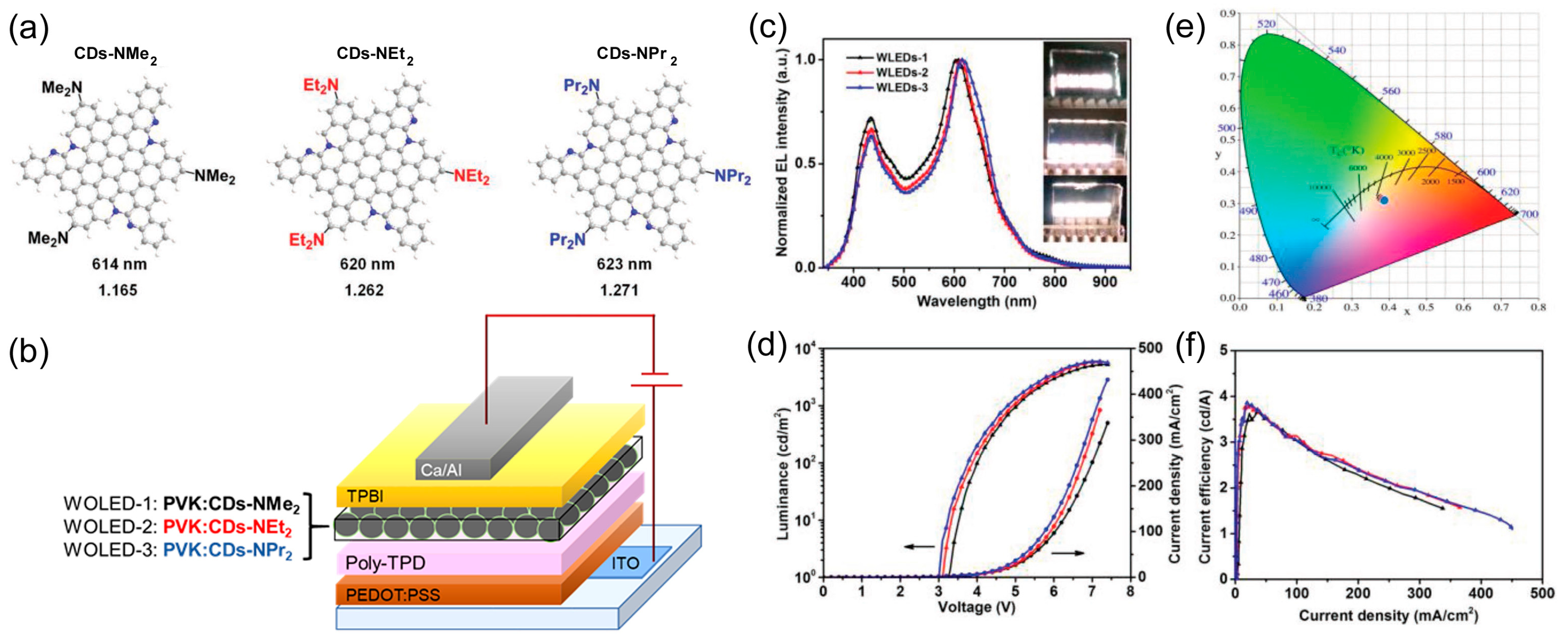 Coatings 11 00005 g017