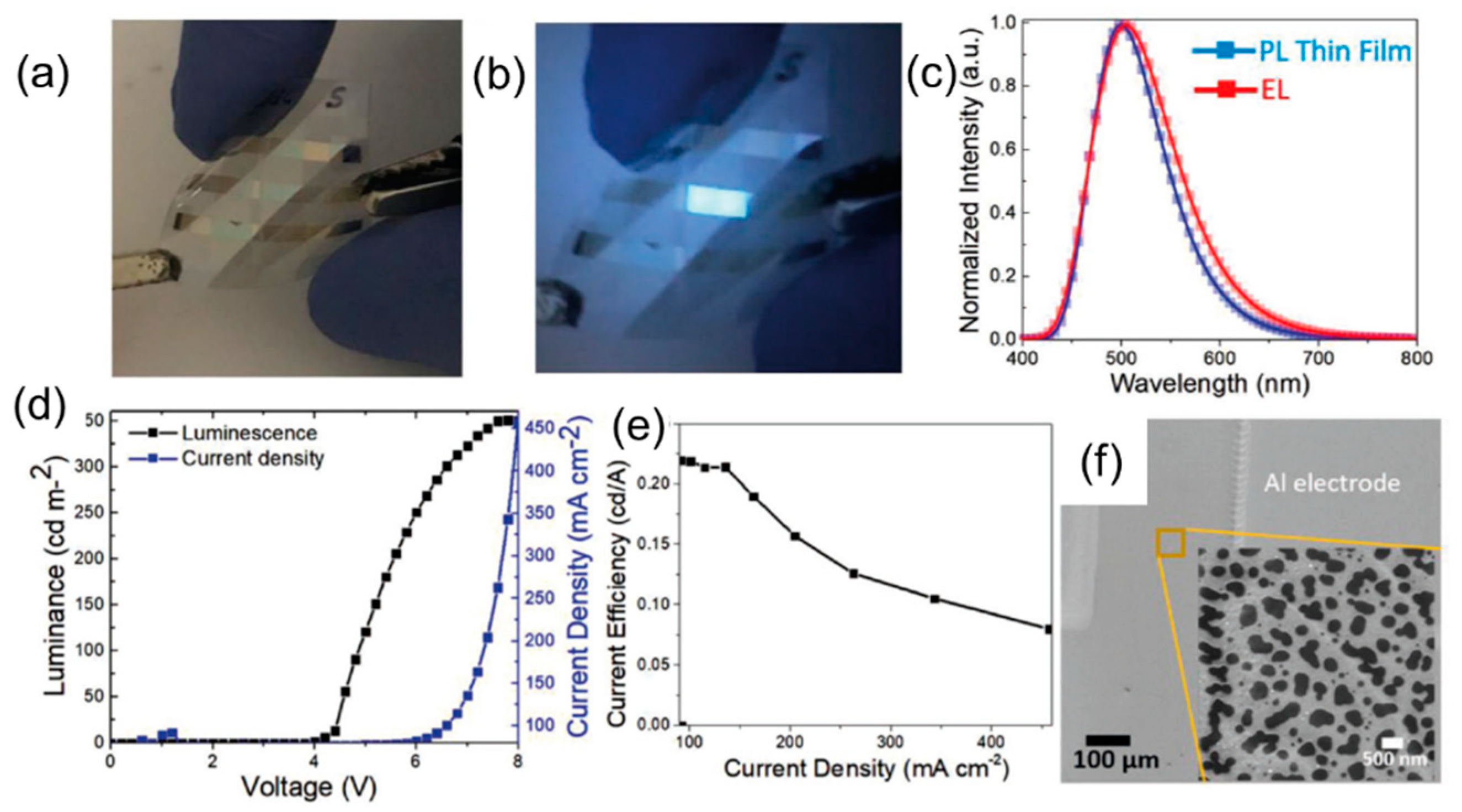 Coatings 11 00005 g019