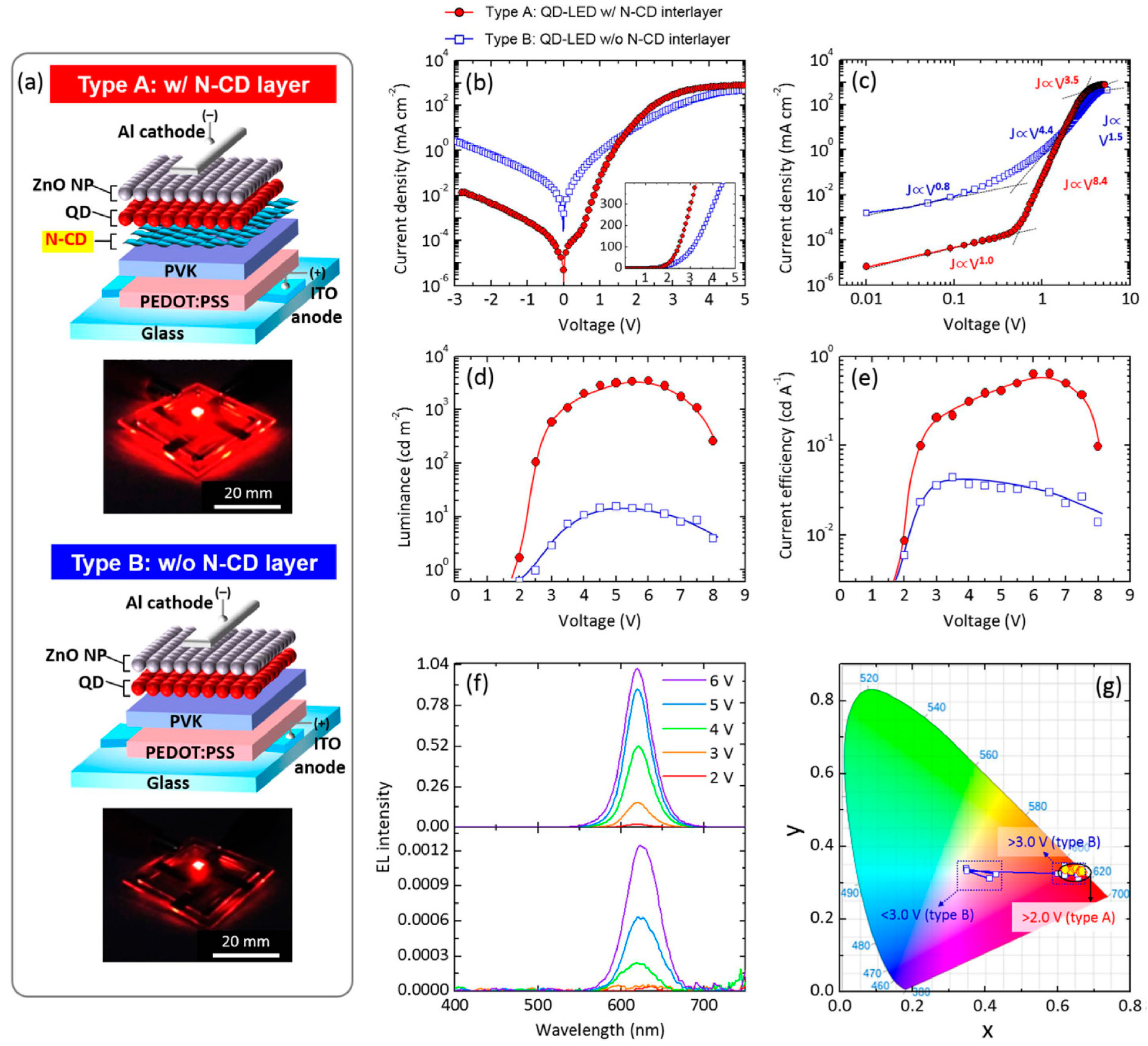 Coatings 11 00005 g021