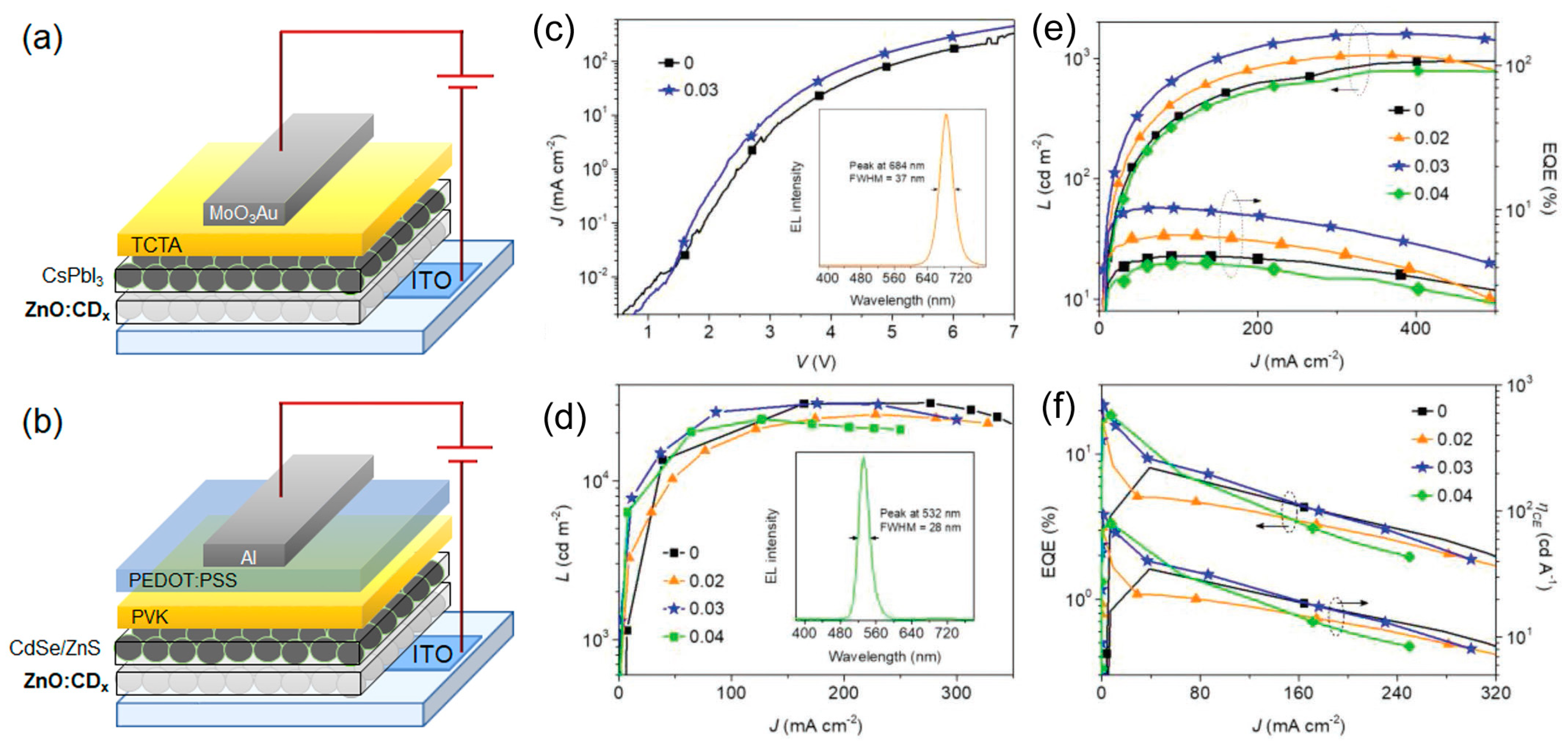 Coatings 11 00005 g024