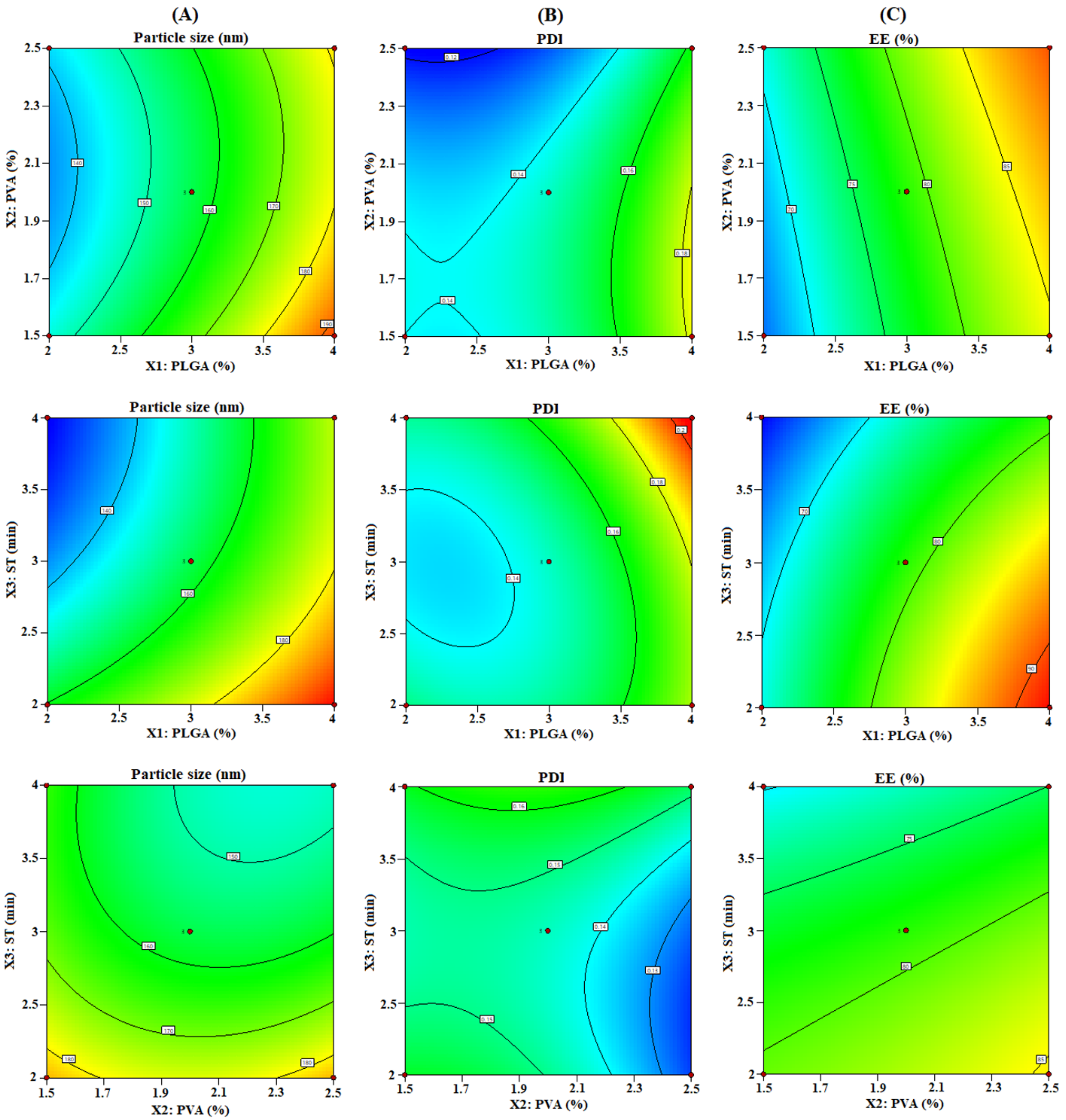 Coatings 11 00006 g002