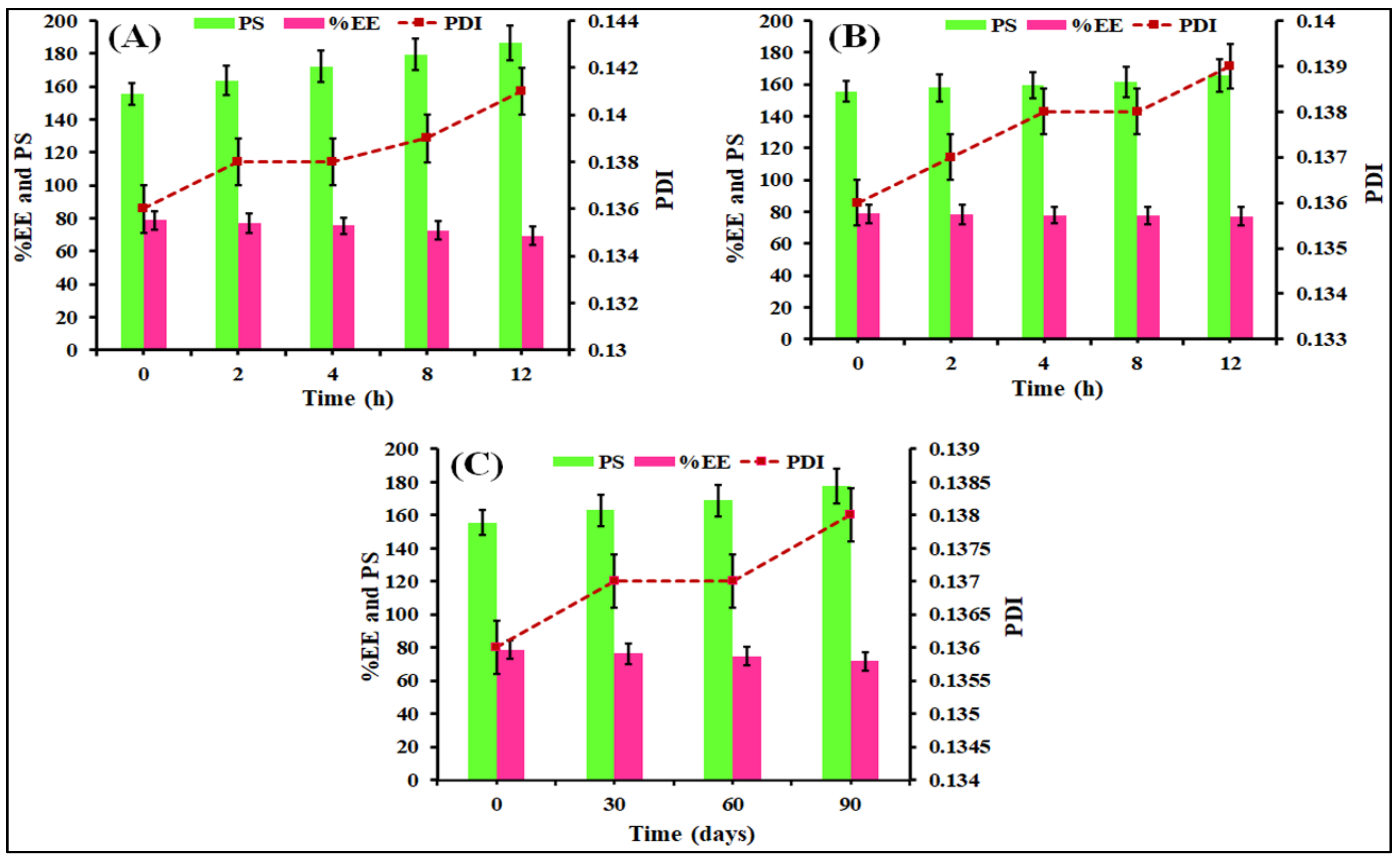Coatings 11 00006 g005