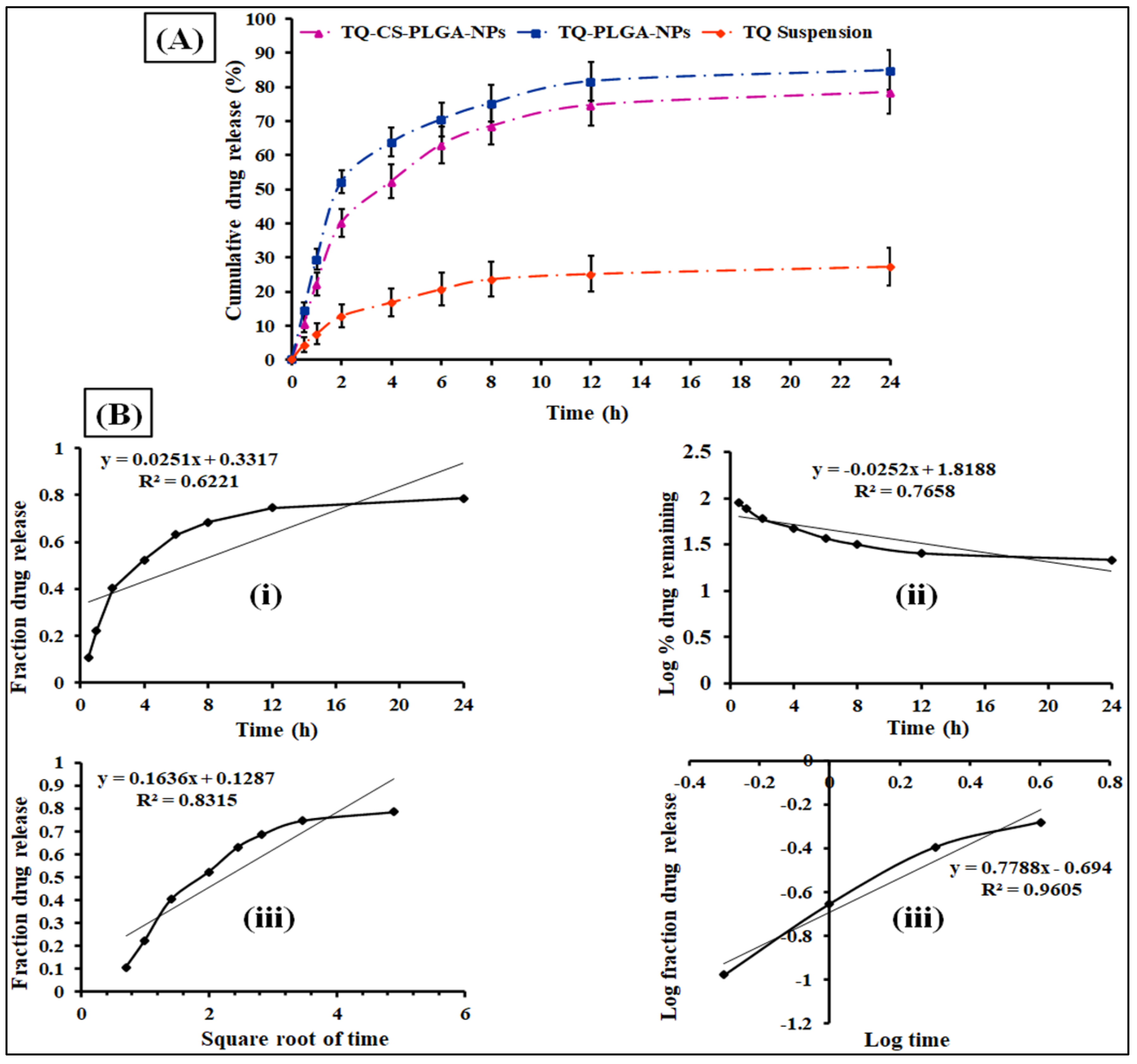 Coatings 11 00006 g006