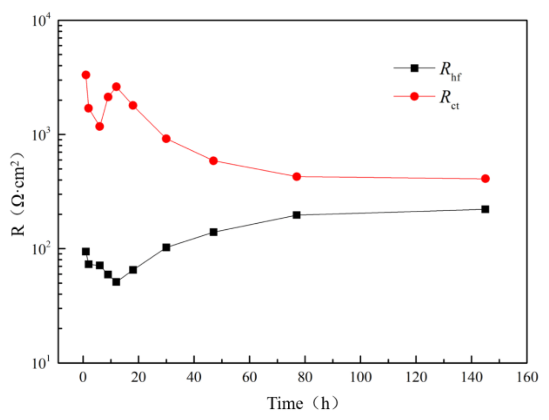 Coatings 11 00009 g009