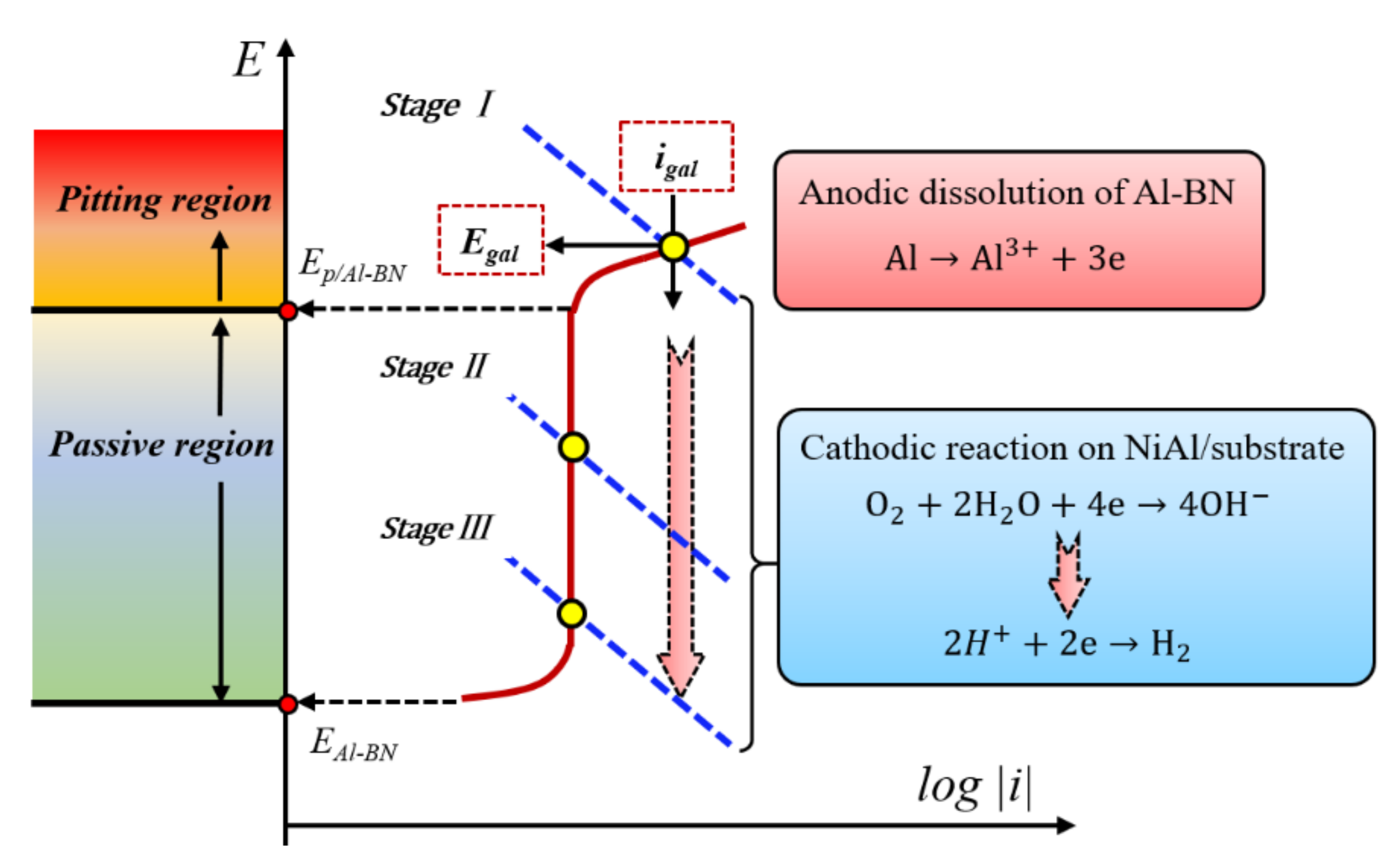 Coatings 11 00009 g013
