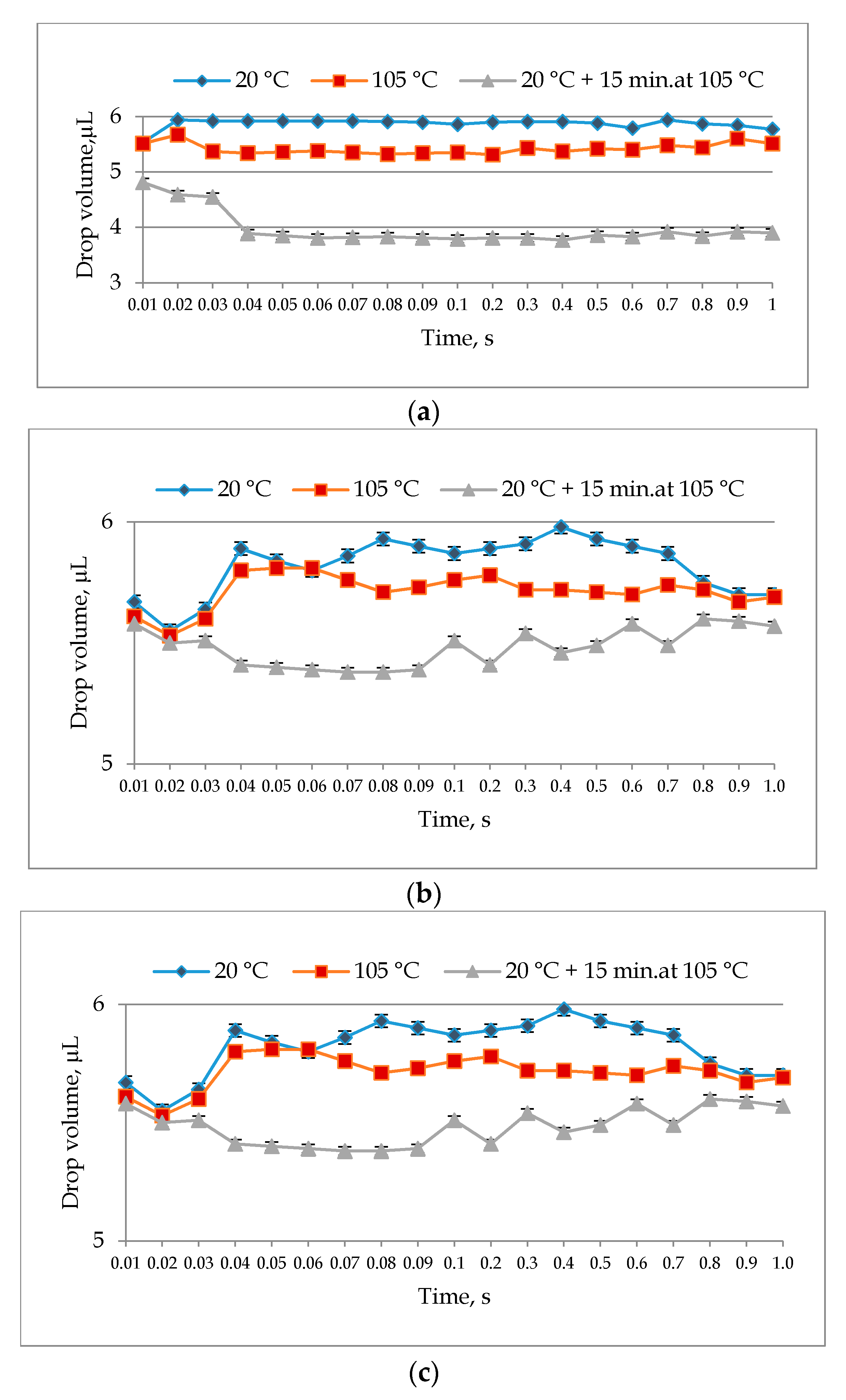 Coatings 11 00012 g011
