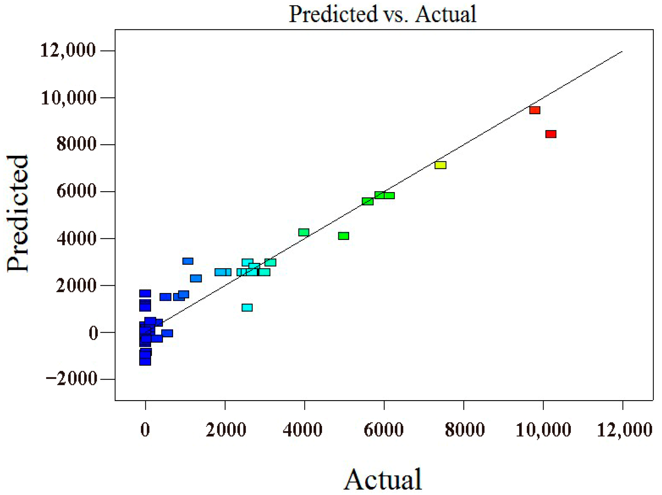 Coatings 11 00018 g002