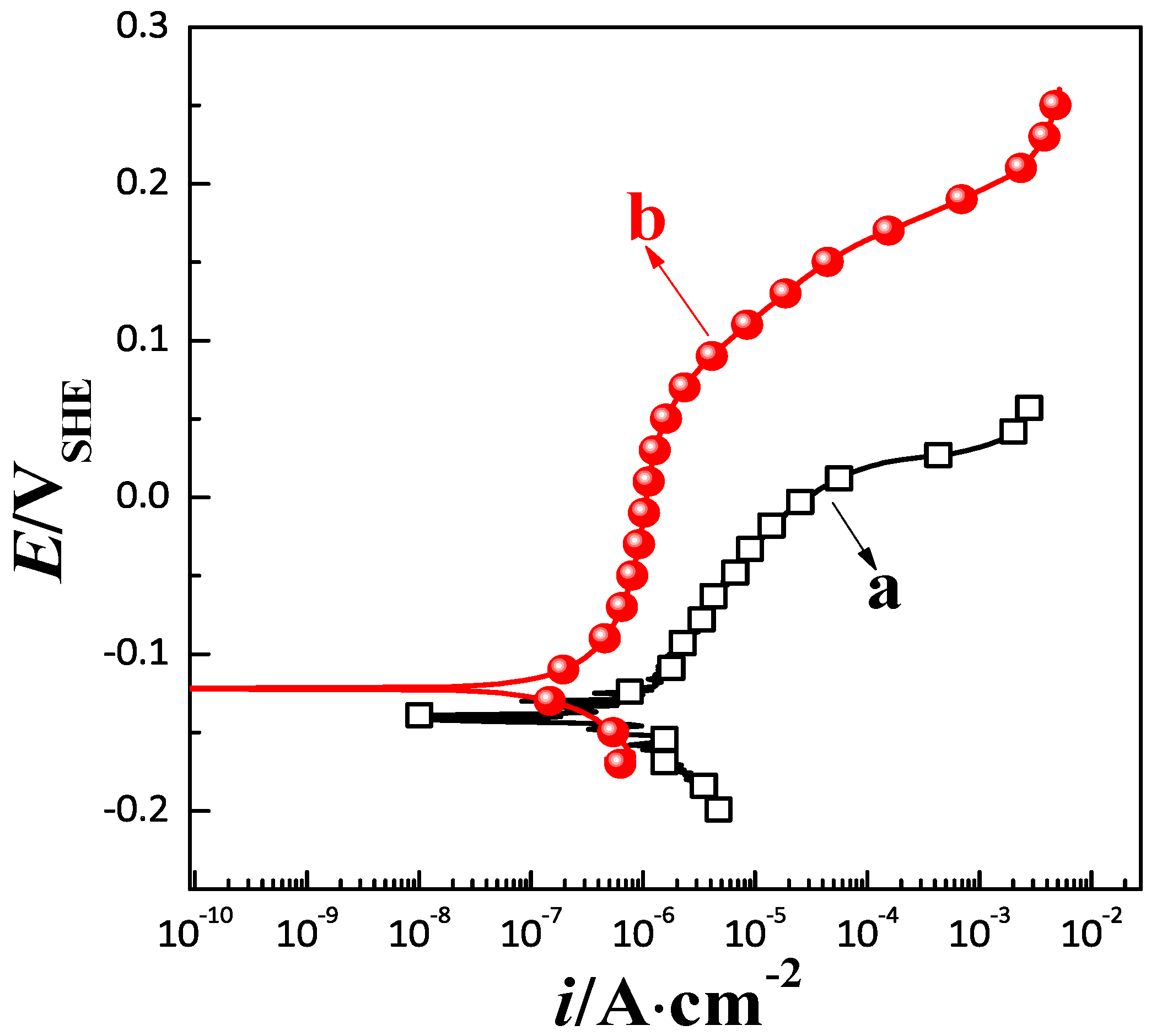 Coatings 11 00018 g009