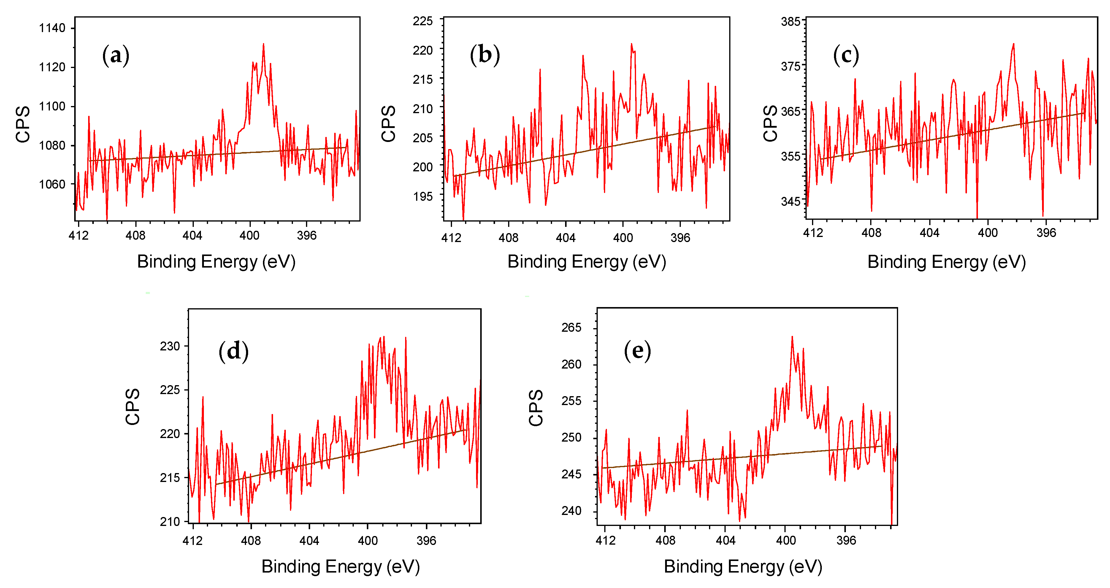 Coatings 11 00021 g009