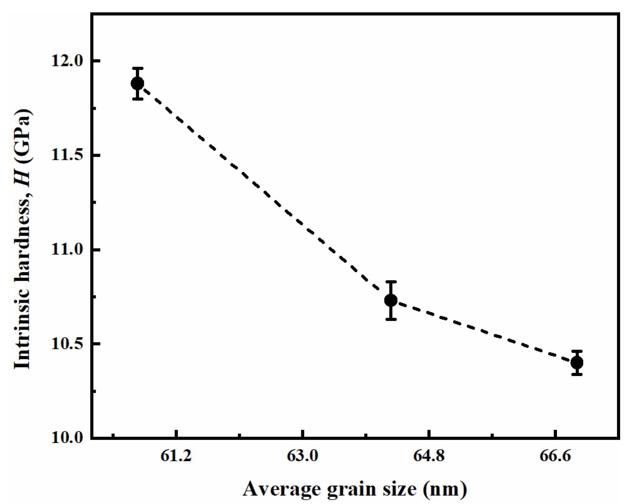 Coatings 11 00023 g008