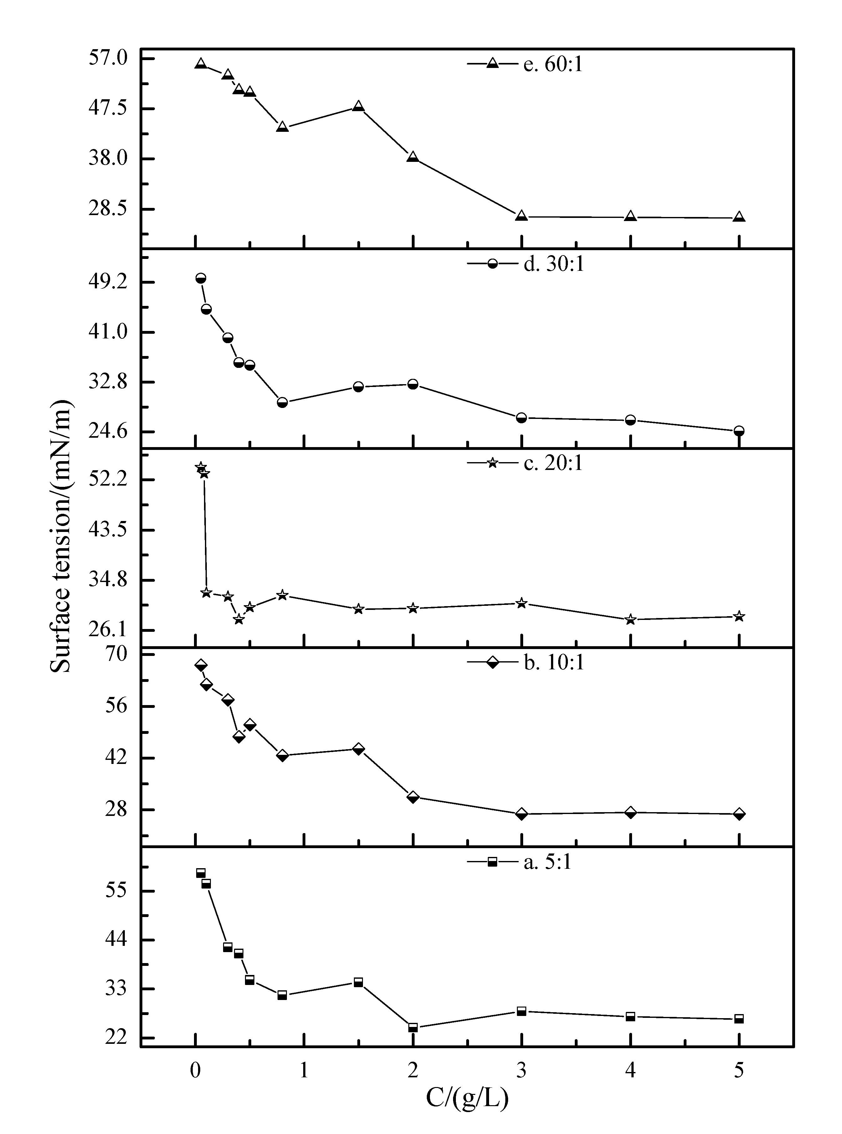 Coatings 11 00032 g006