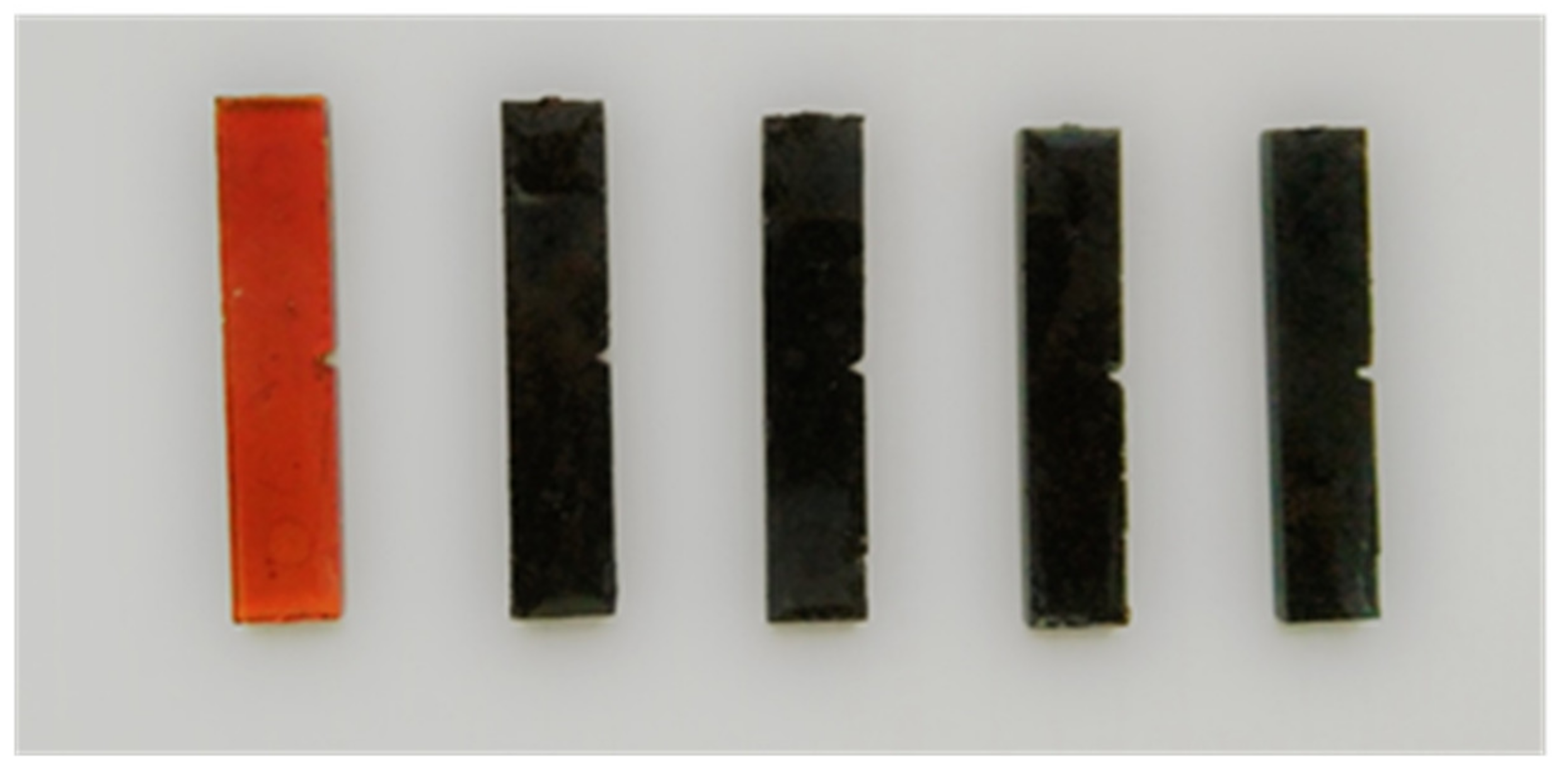 Coatings 11 00035 g007 Coatings 11 00035 g007
